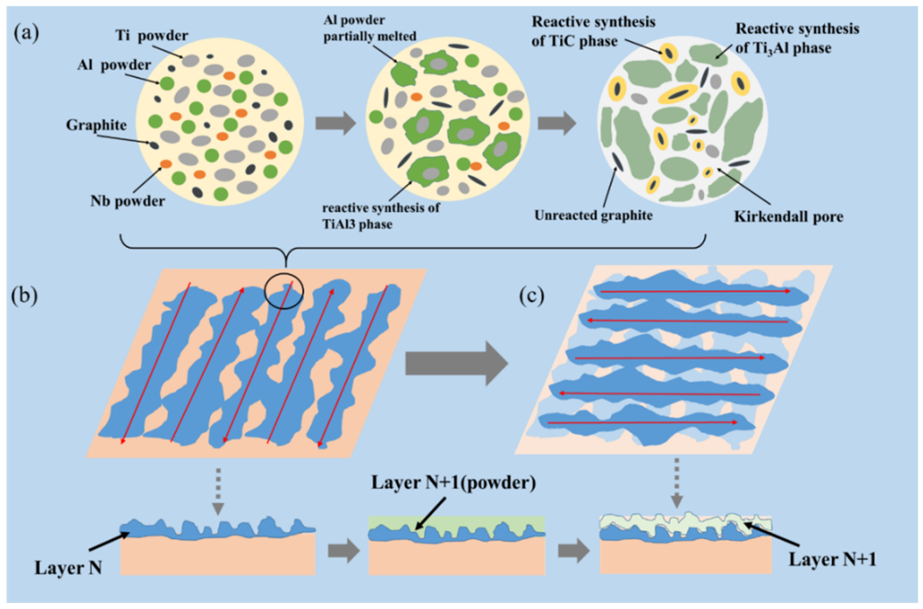 Materials 15 04351 g013 550
