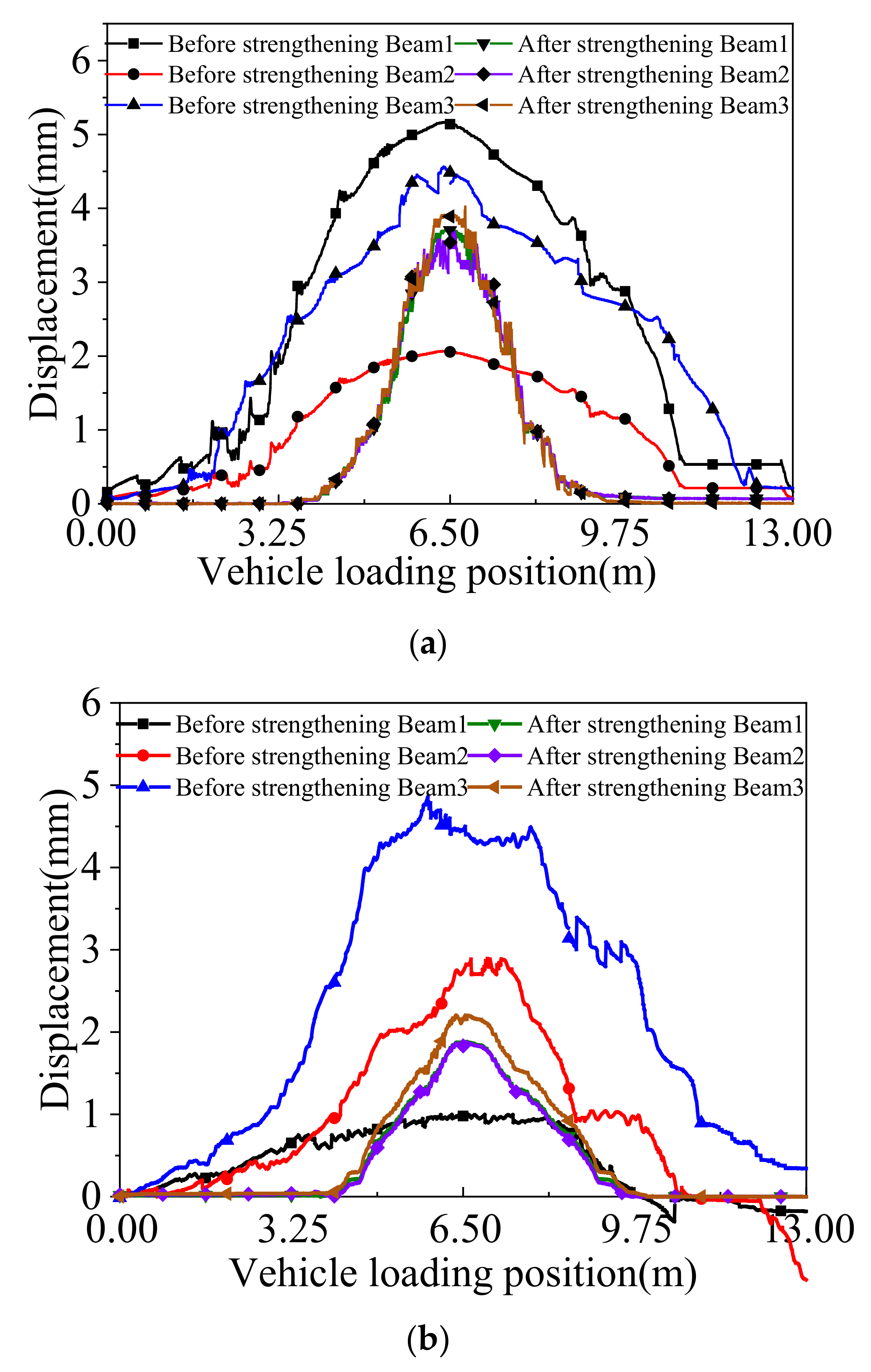 Materials 15 04353 g011 550