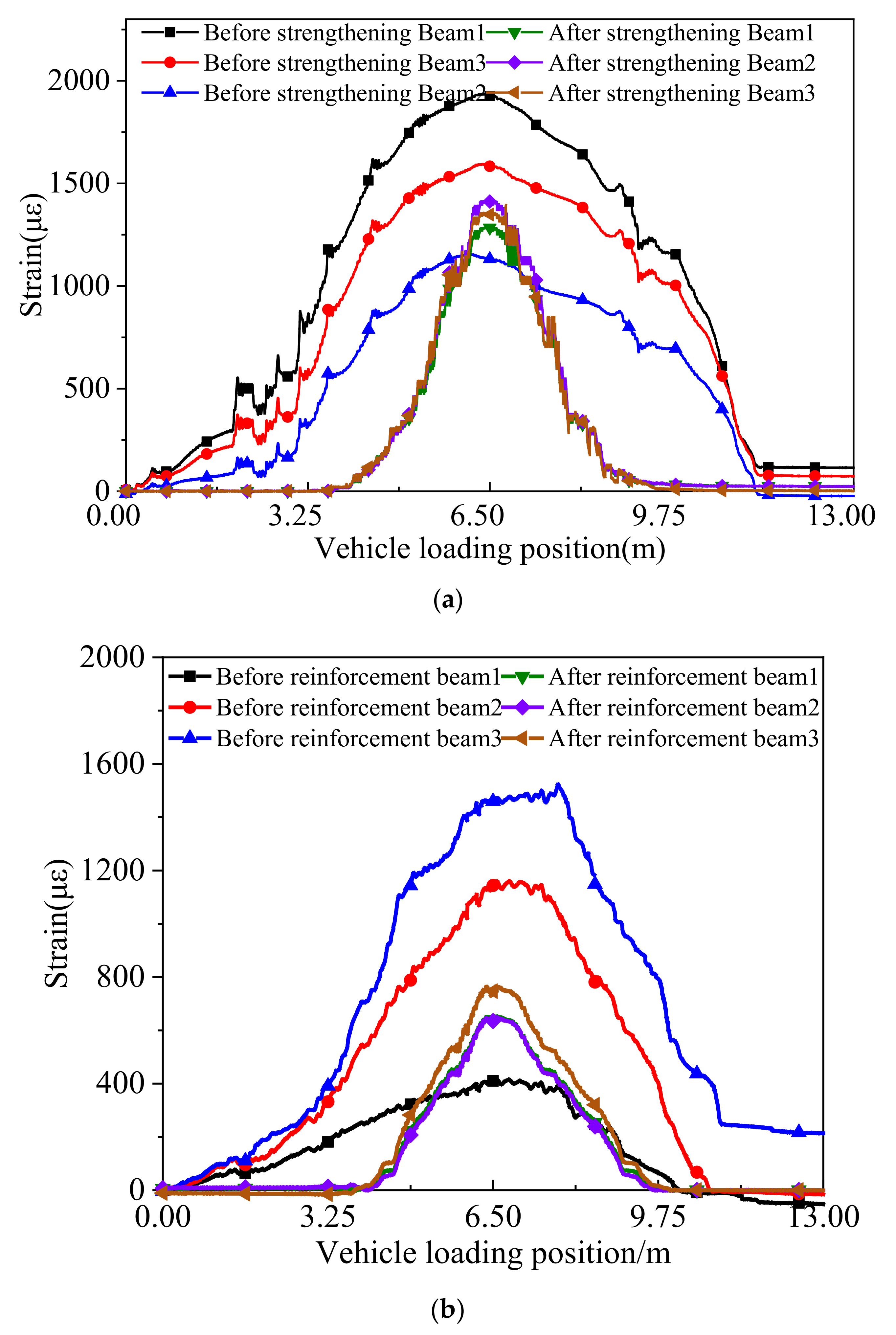 Materials 15 04353 g012 550