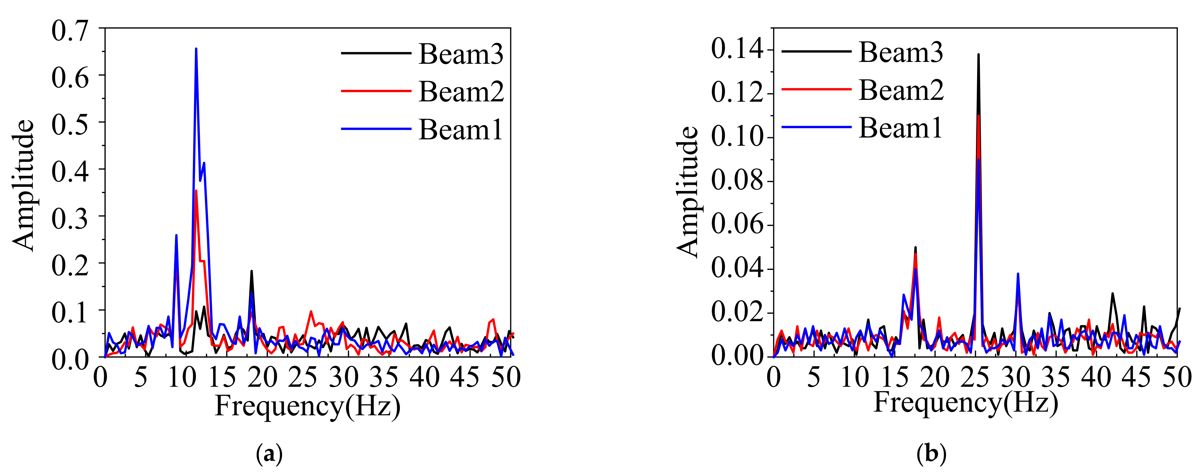 Materials 15 04353 g013 550