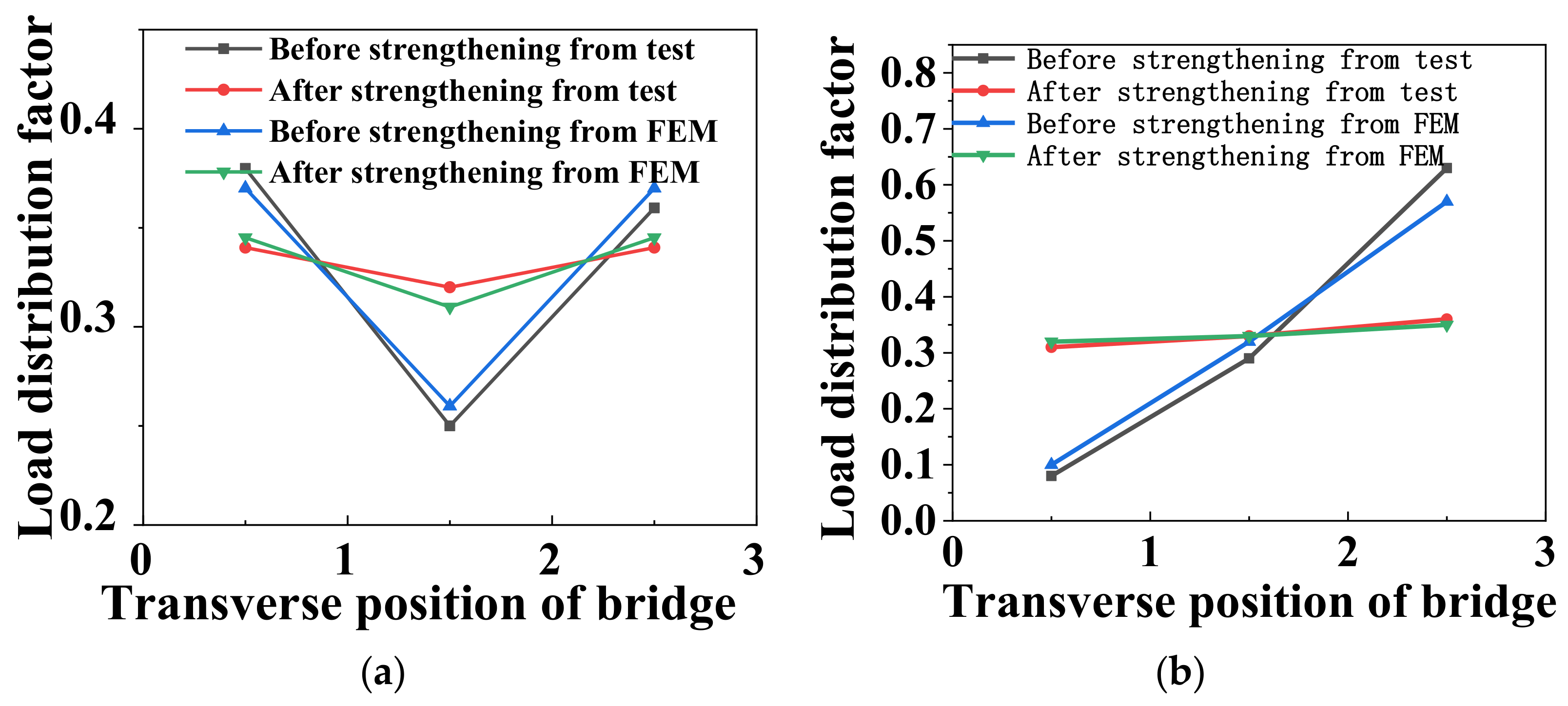 Materials 15 04353 g016 550