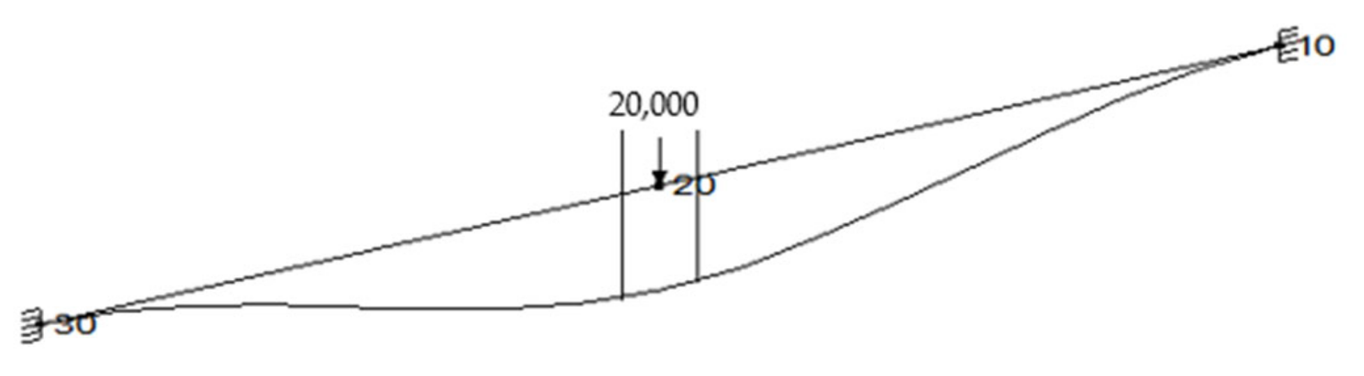 Materials 15 04354 g005