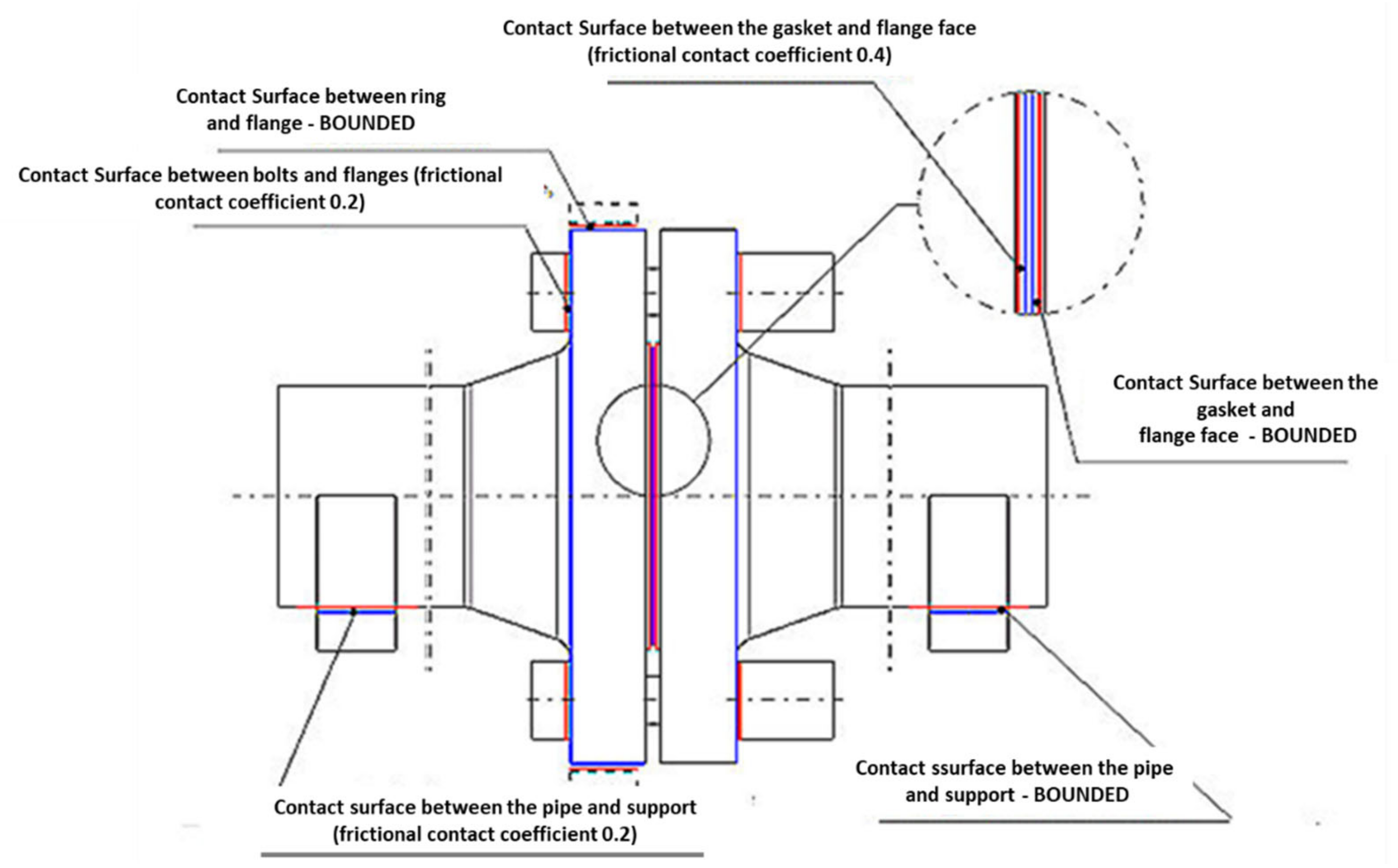 Materials 15 04354 g009