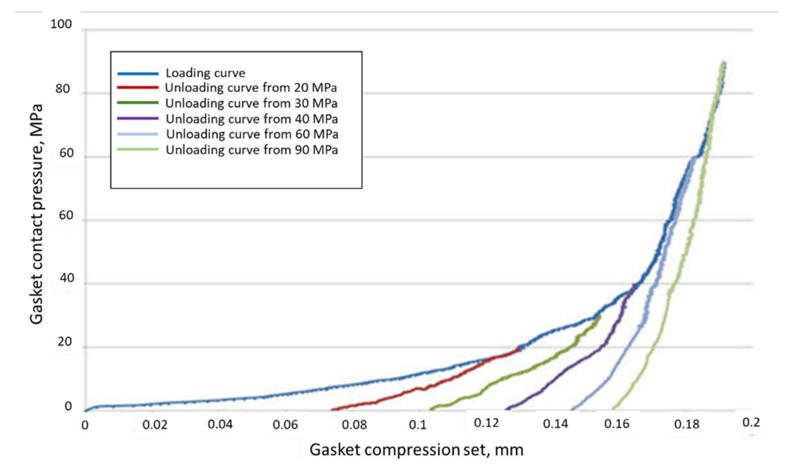 Materials 15 04354 g010