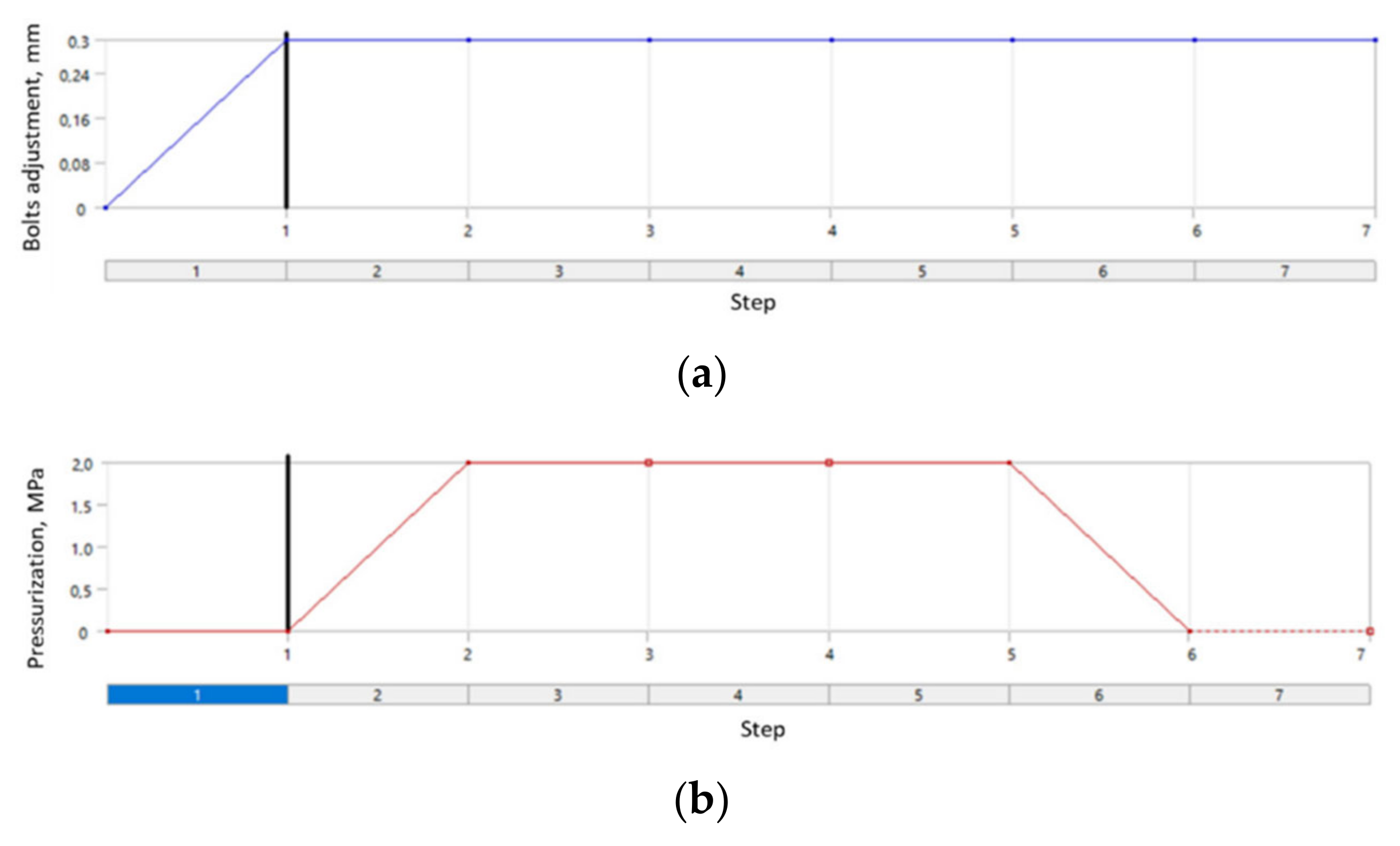 Materials 15 04354 g013a