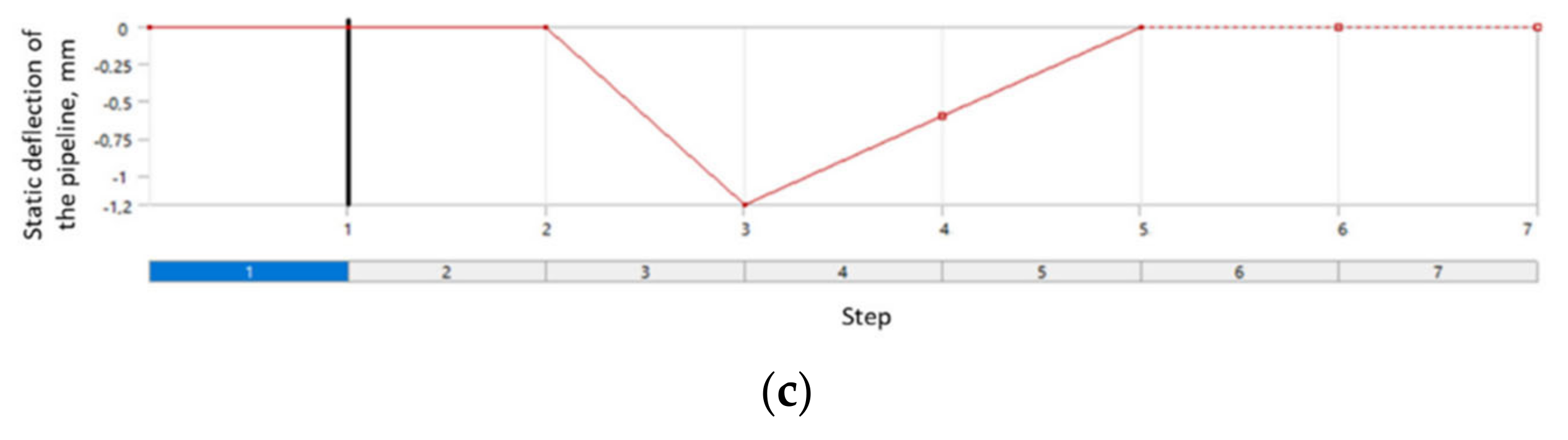 Materials 15 04354 g013b