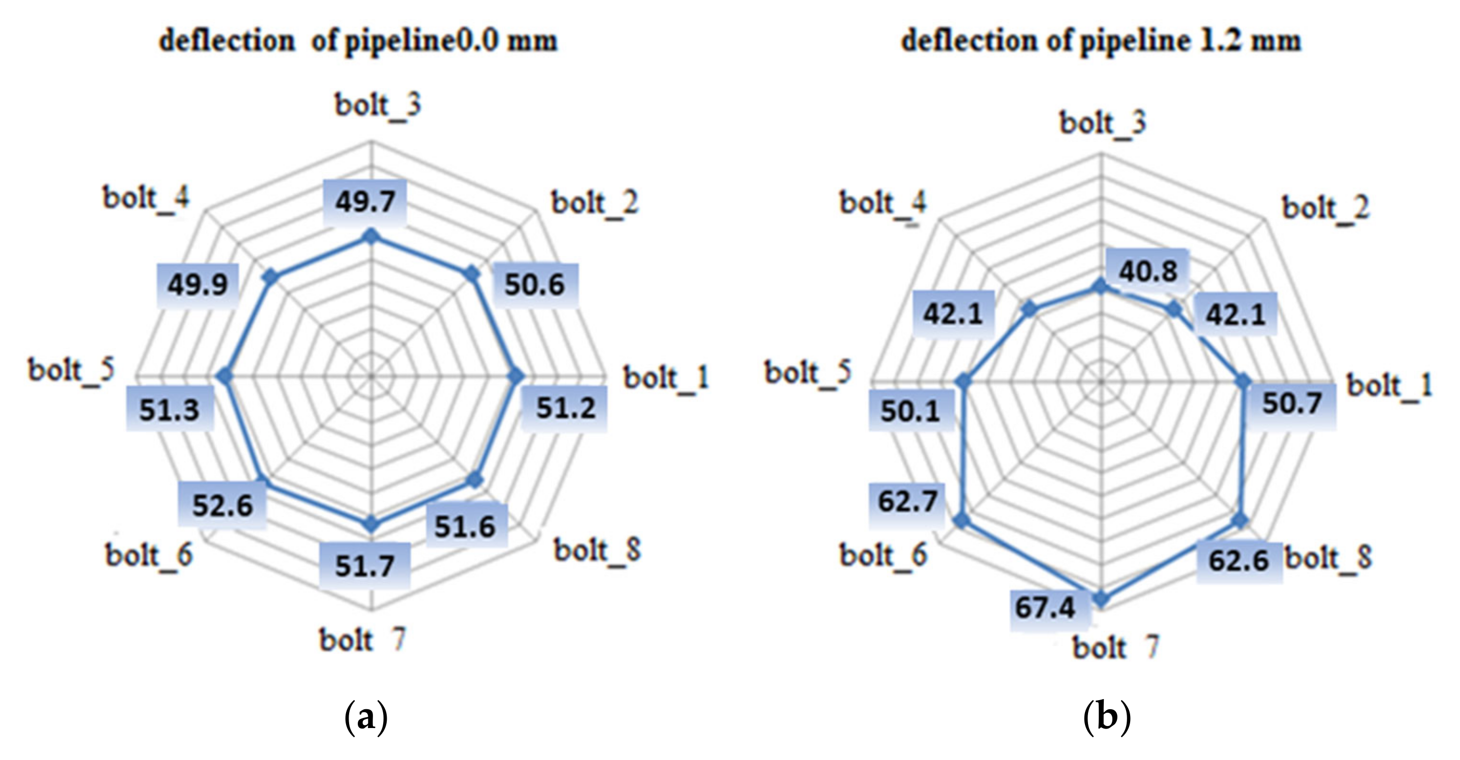 Materials 15 04354 g014