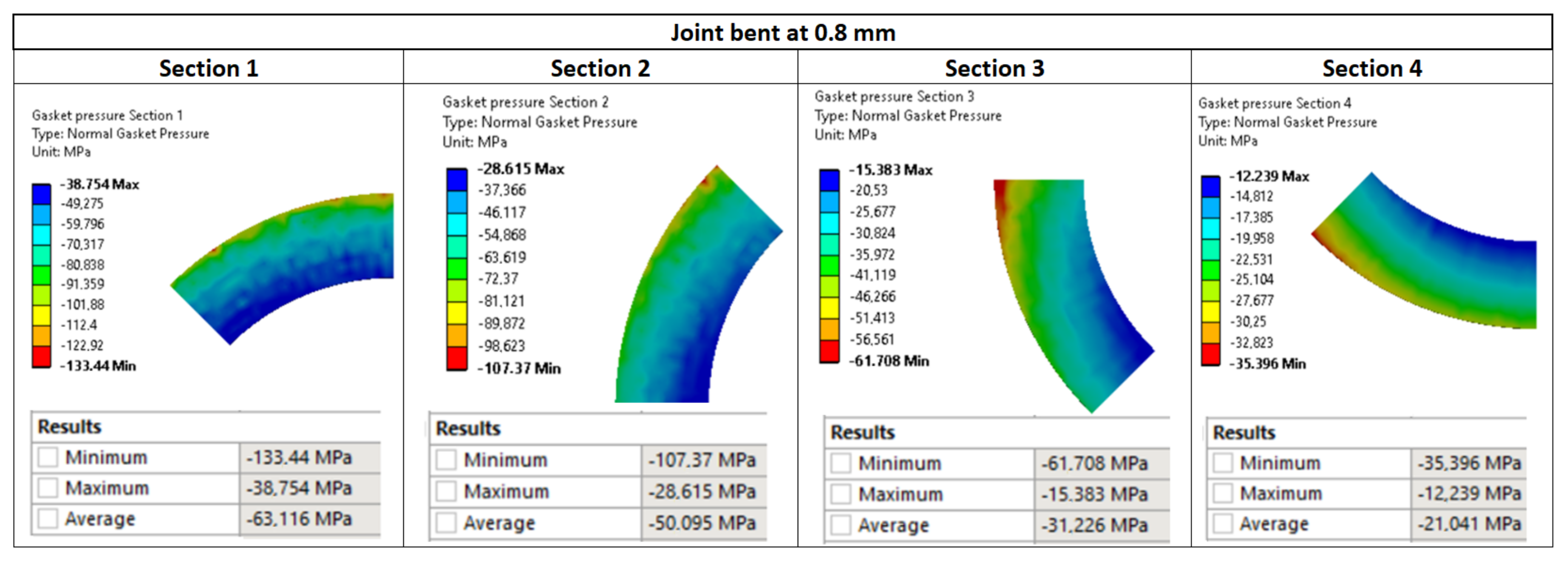 Materials 15 04354 g021