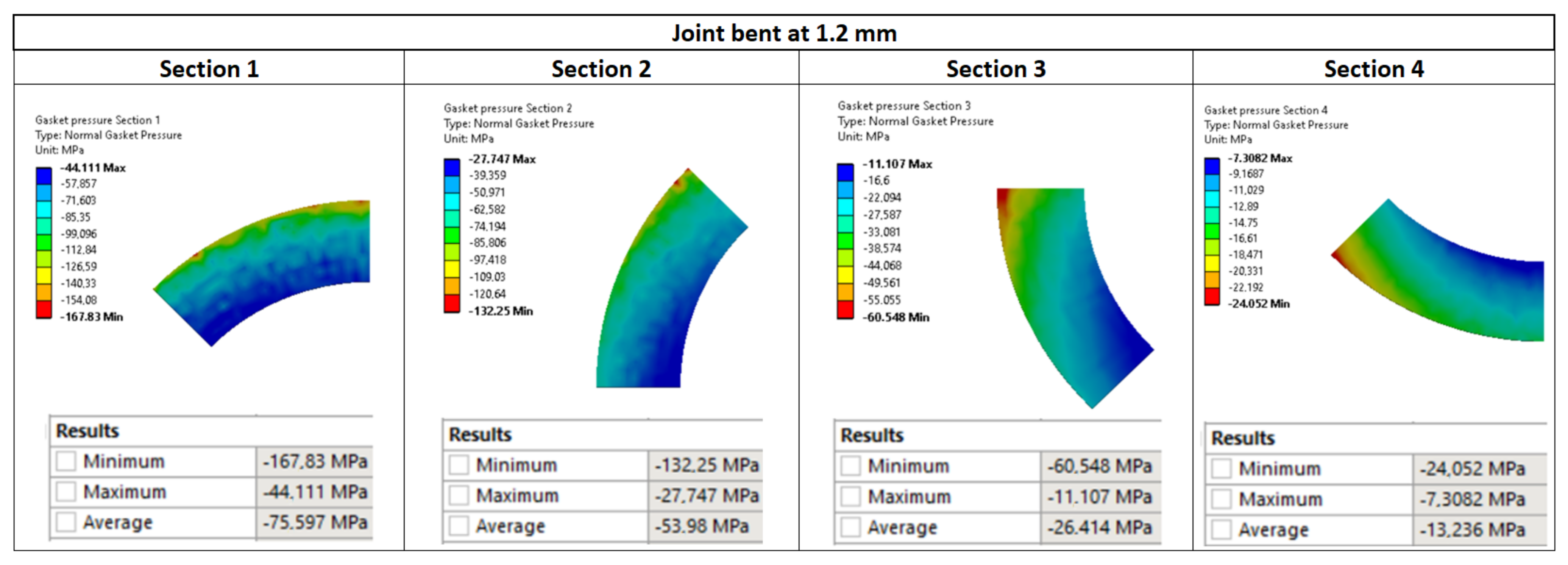 Materials 15 04354 g022