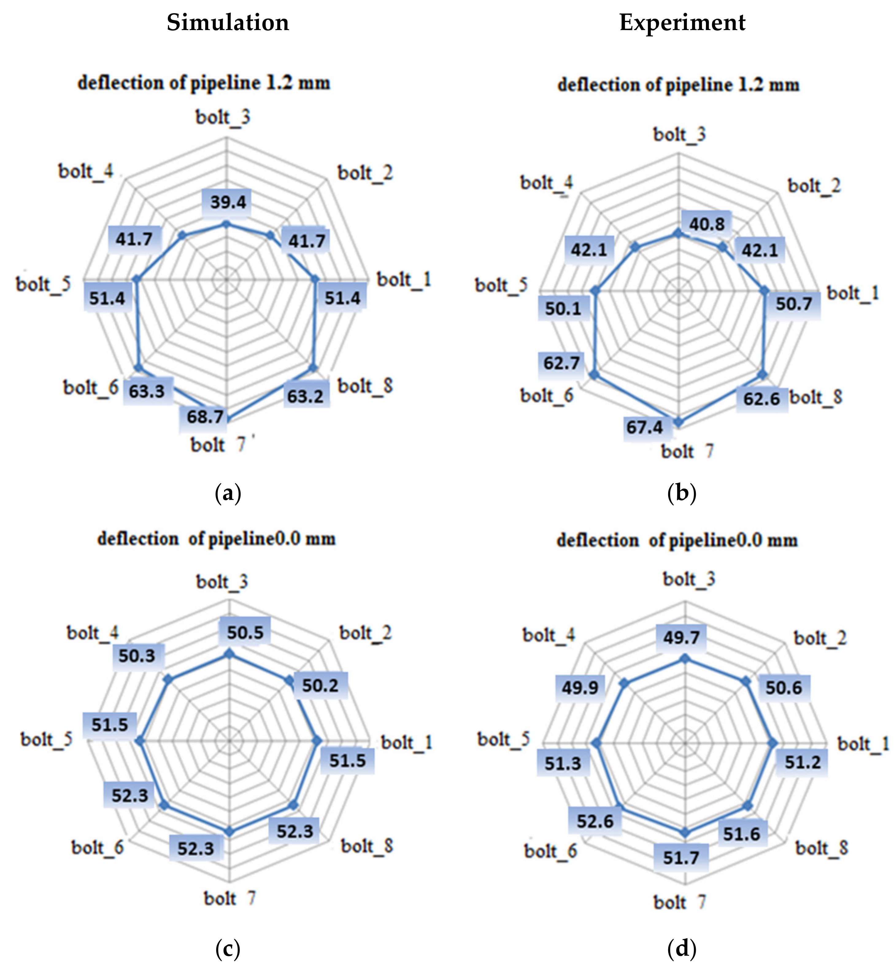 Materials 15 04354 g023