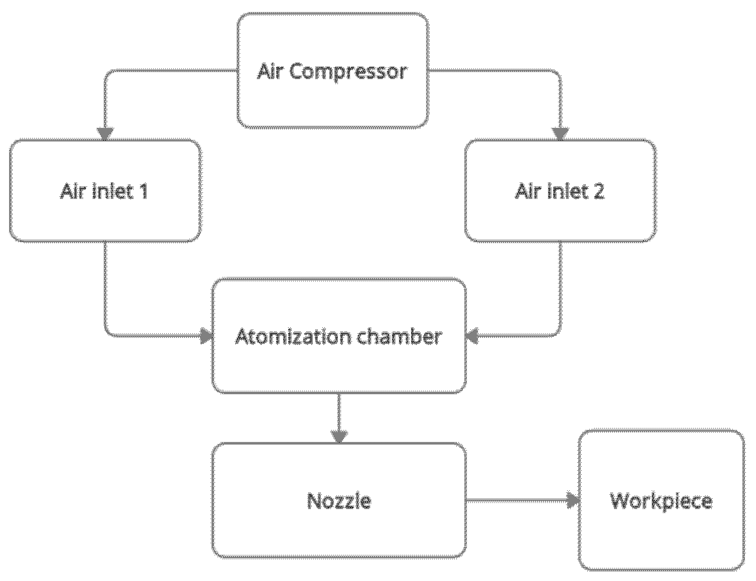 Materials 15 04355 g001 550