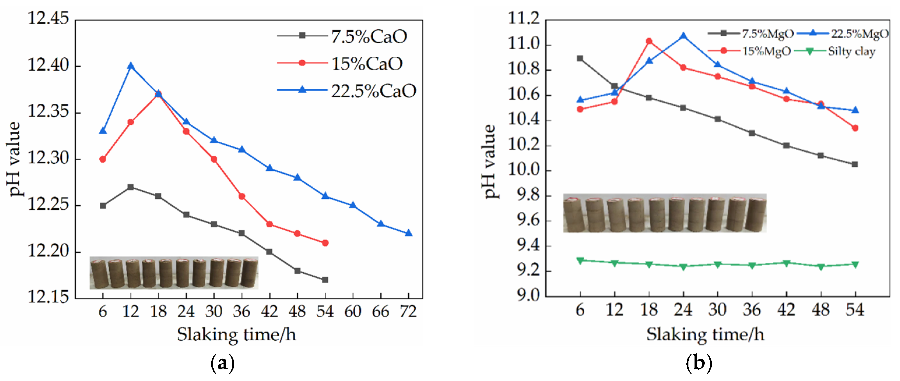 Materials 15 04356 g005