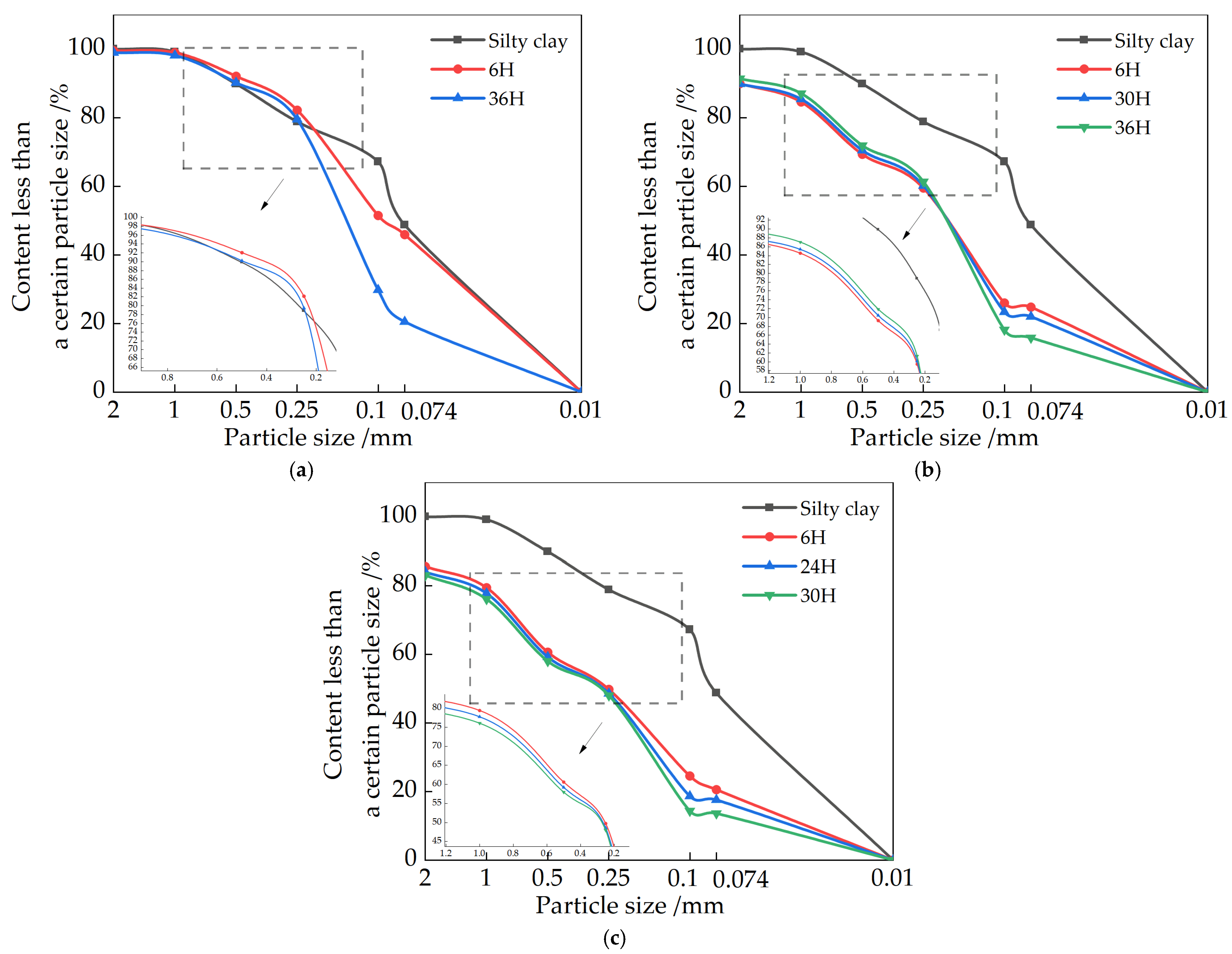 Materials 15 04356 g009