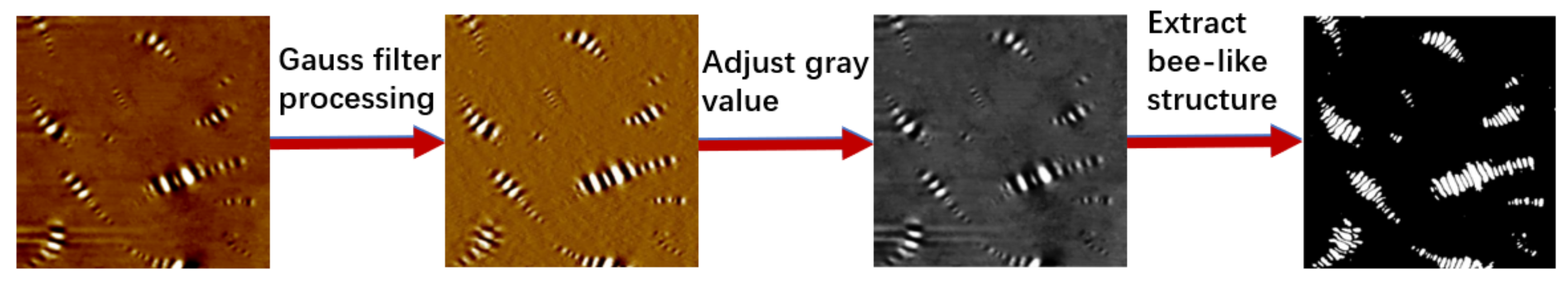 Materials 15 04358 g004 550