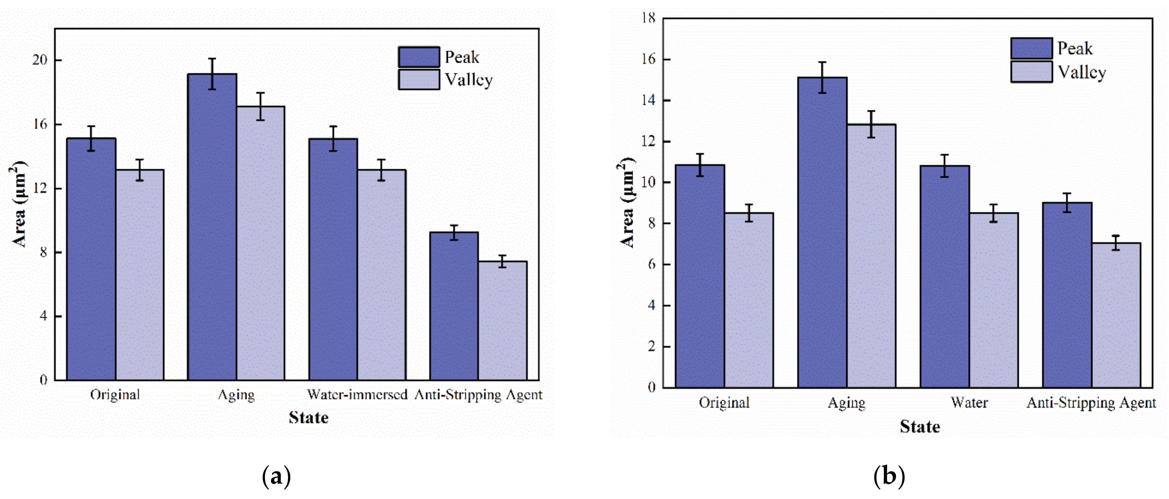 Materials 15 04358 g005a 550