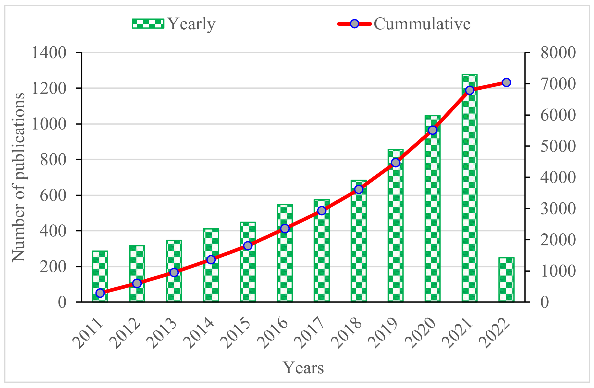 Materials 15 04362 g004 Materials 15 04362 g004