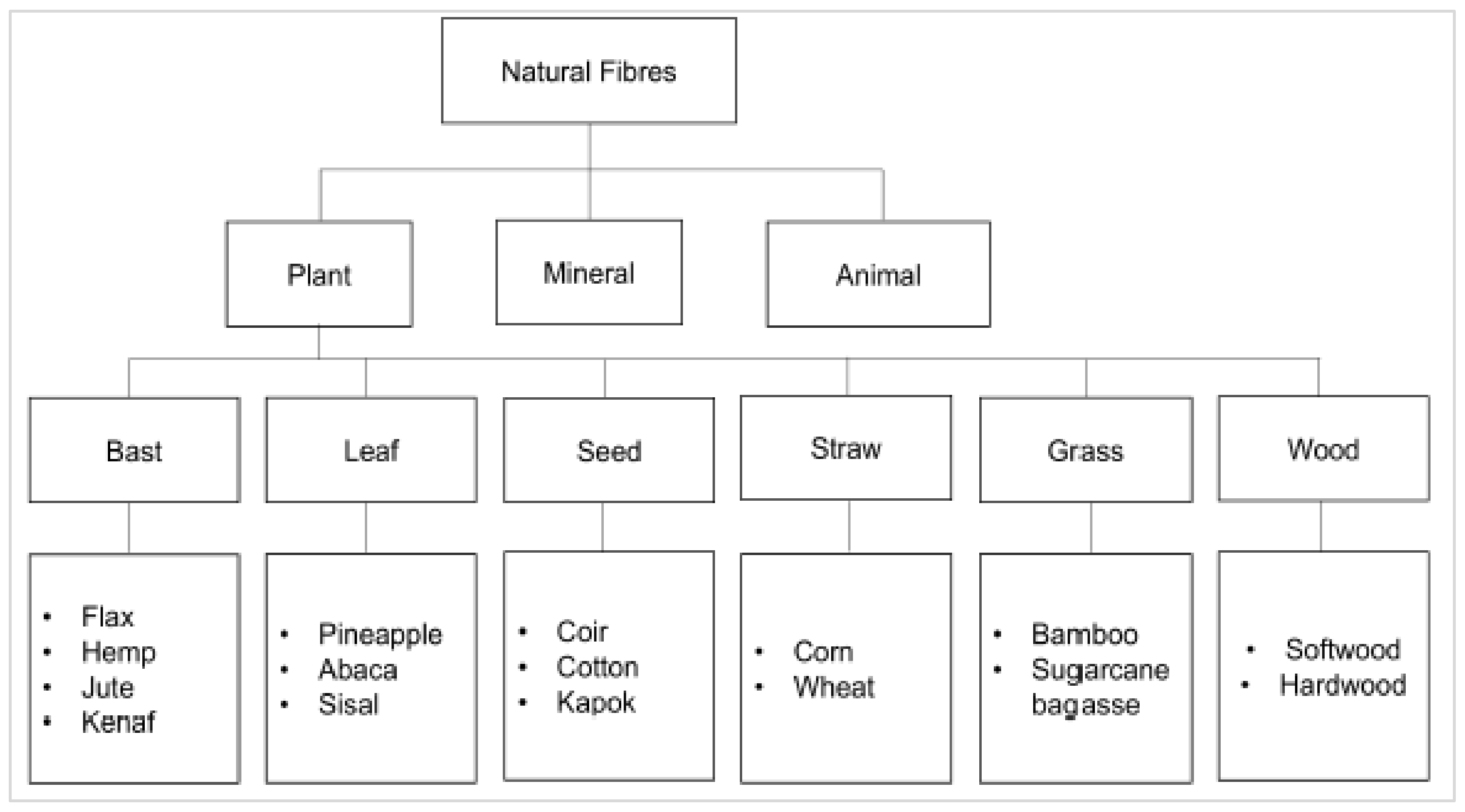 Materials 15 04362 g007 Materials 15 04362 g007