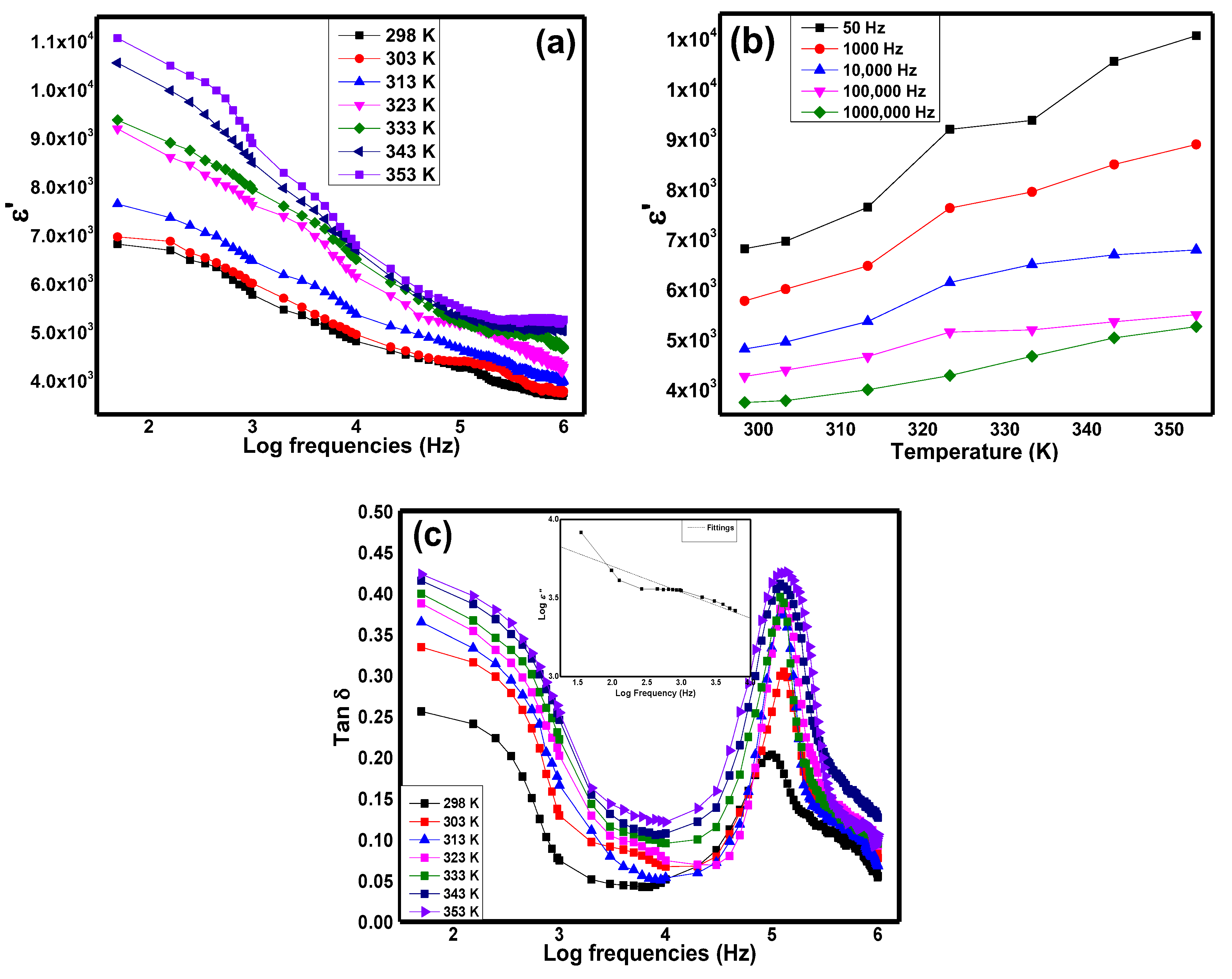 Materials 15 04363 g006 550