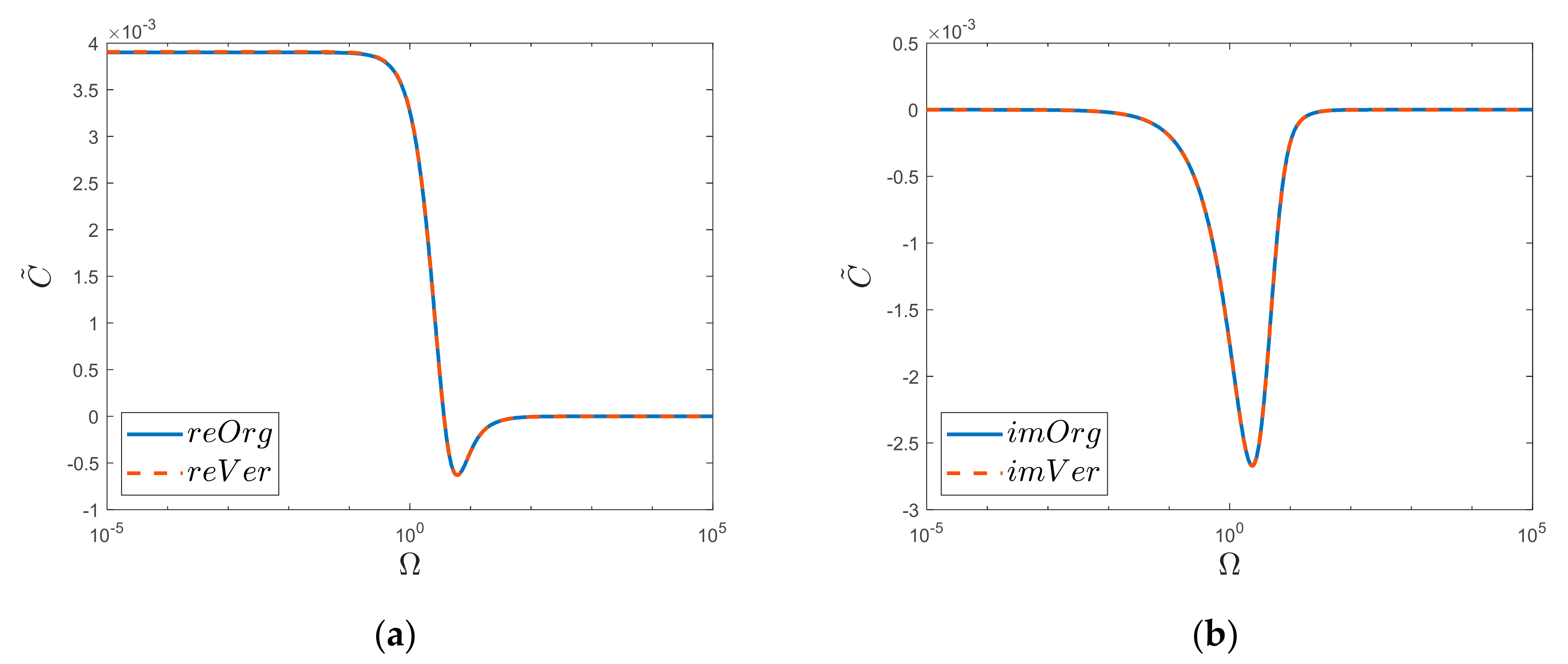 Materials 15 04364 g007 Materials 15 04364 g007