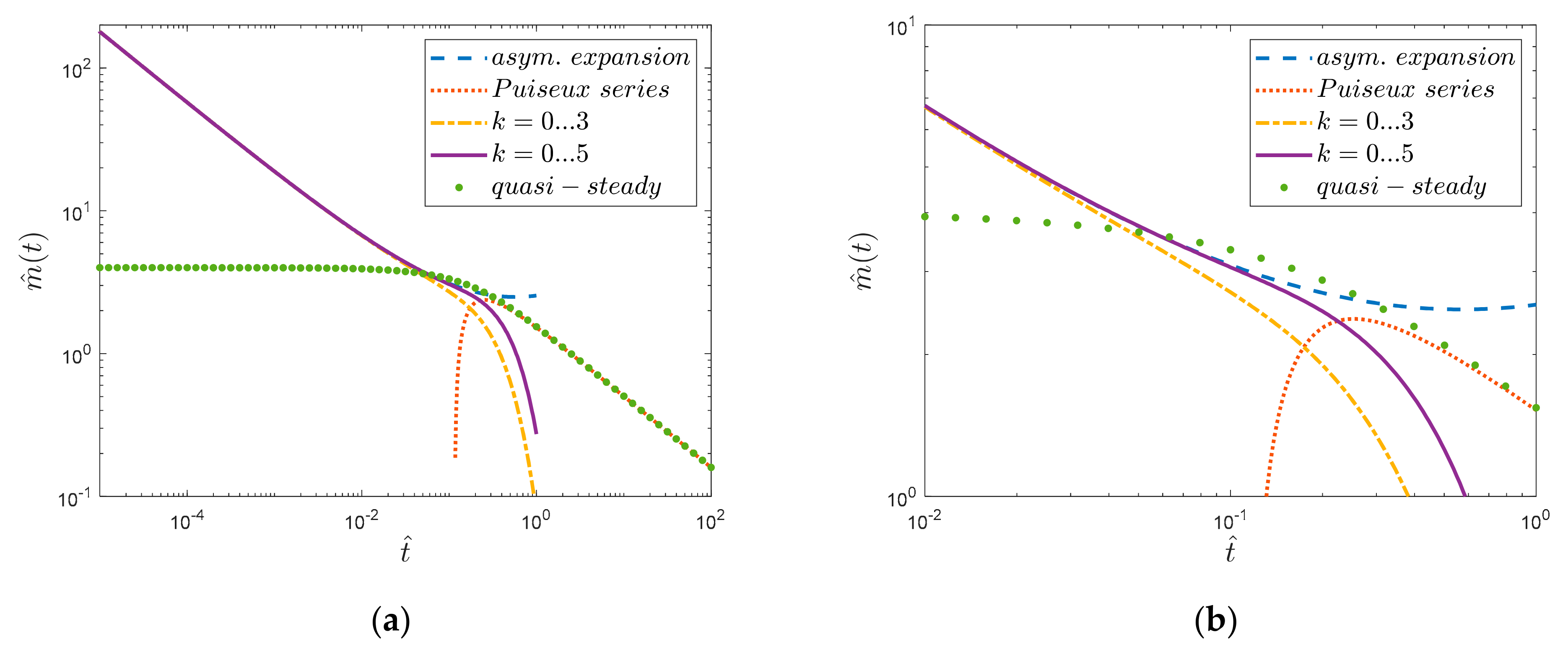 Materials 15 04364 g009 Materials 15 04364 g009