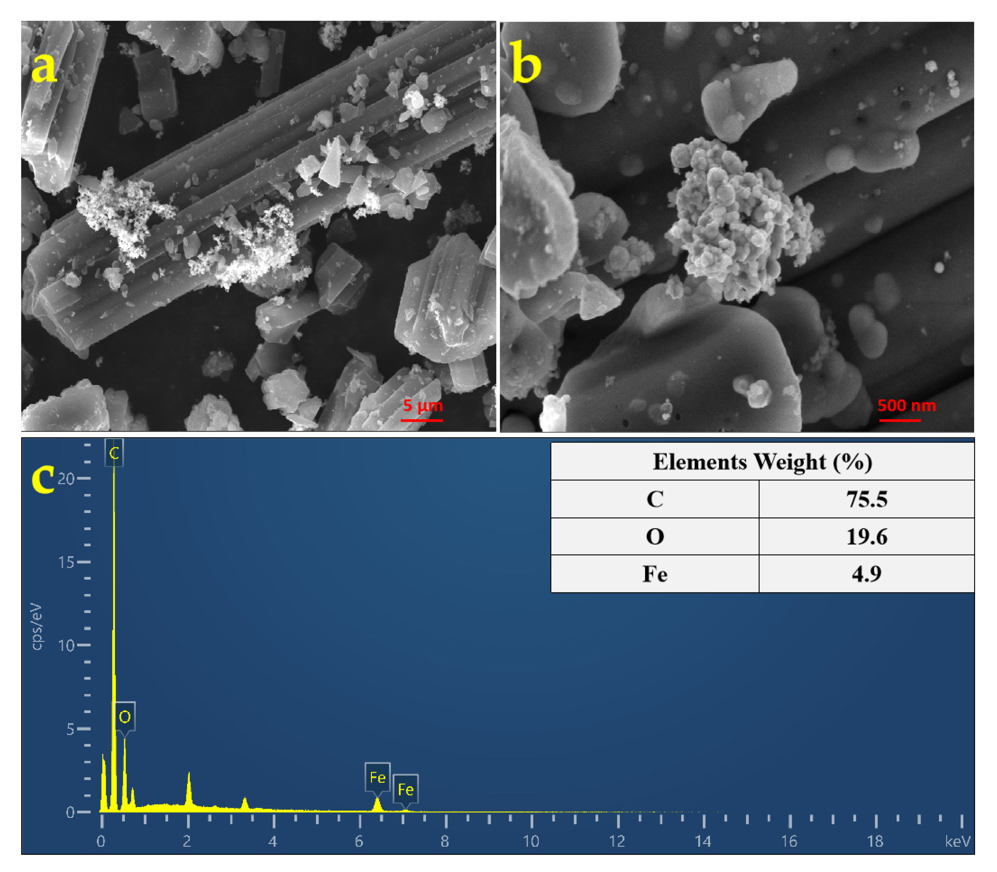 Materials 15 04365 g002