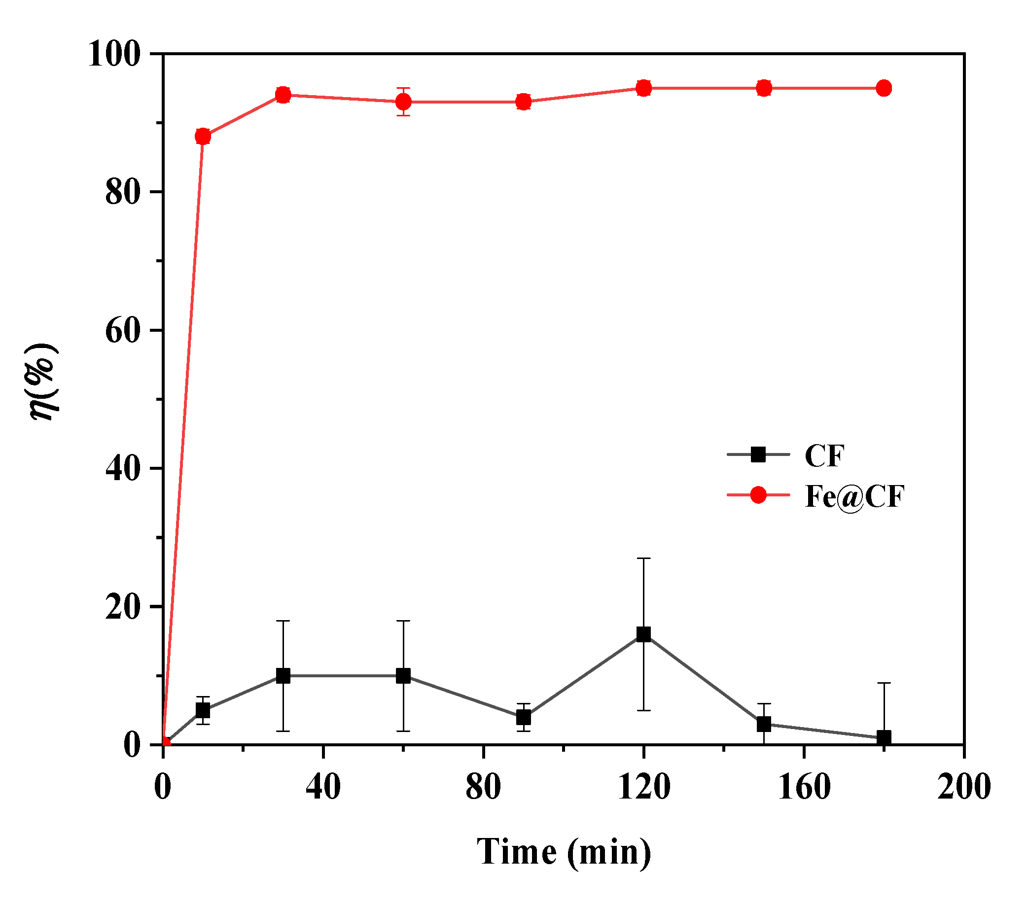 Materials 15 04365 g004