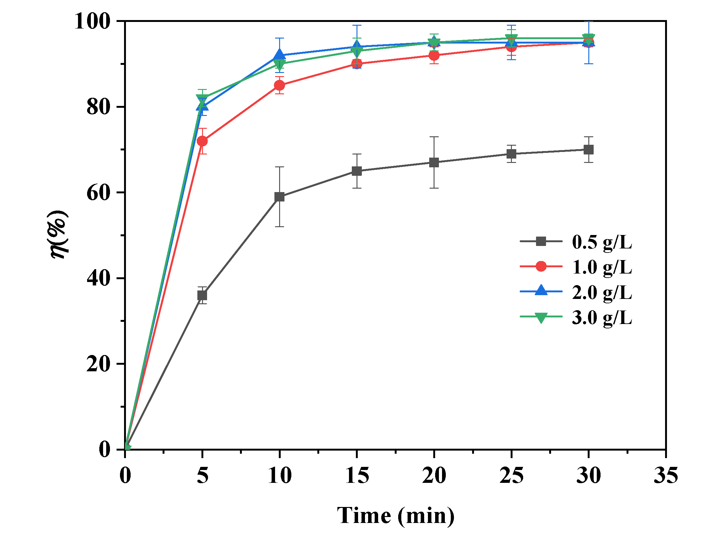 Materials 15 04365 g005