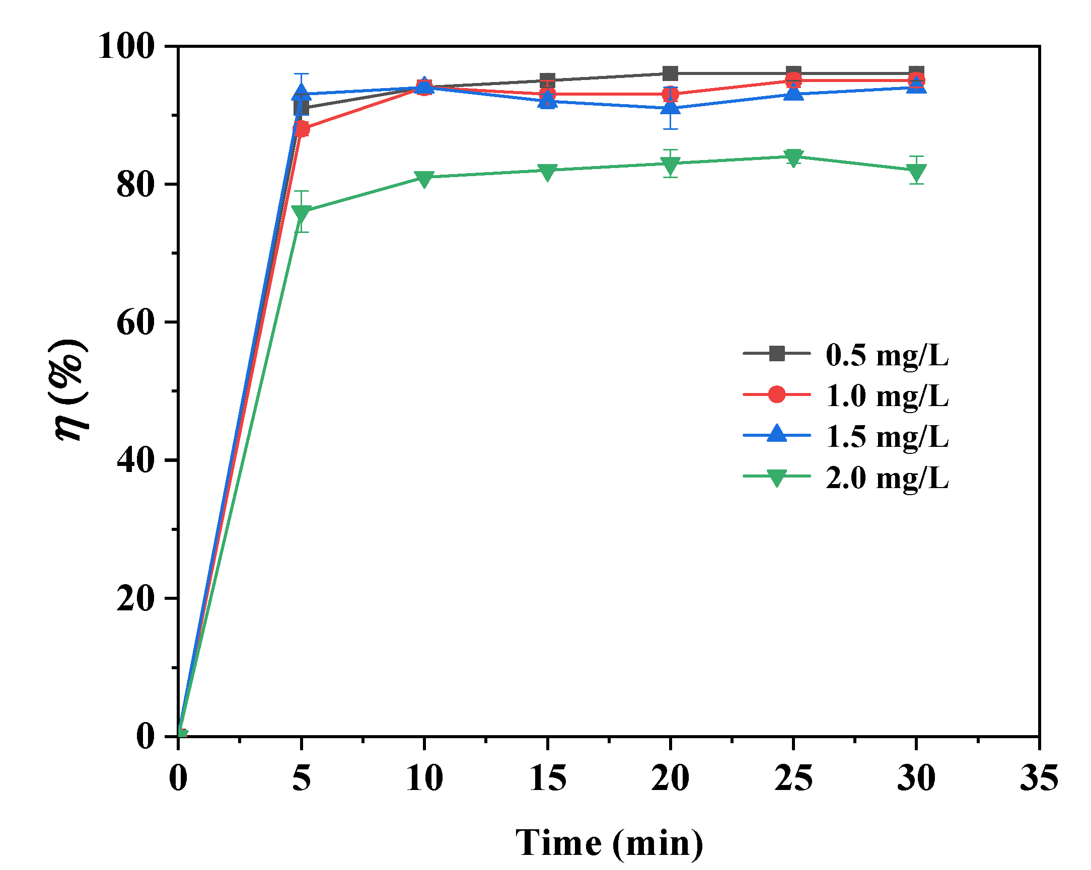 Materials 15 04365 g006