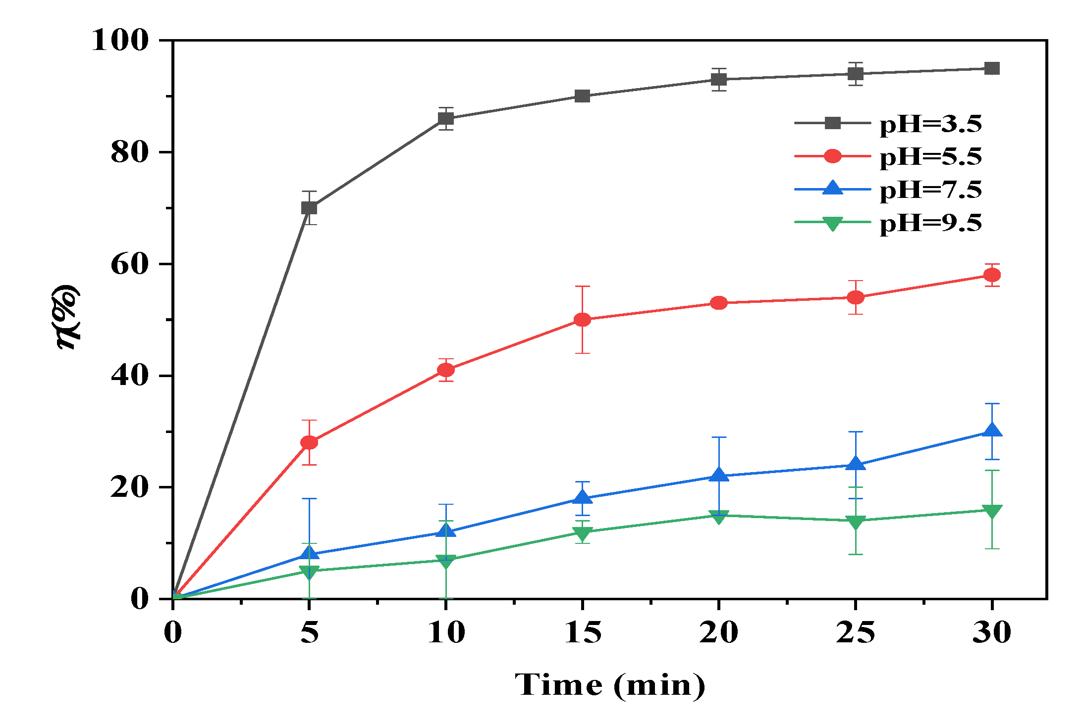 Materials 15 04365 g007