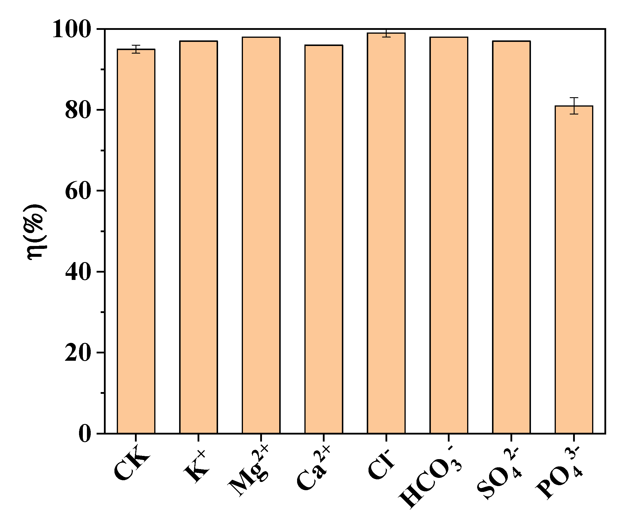 Materials 15 04365 g008