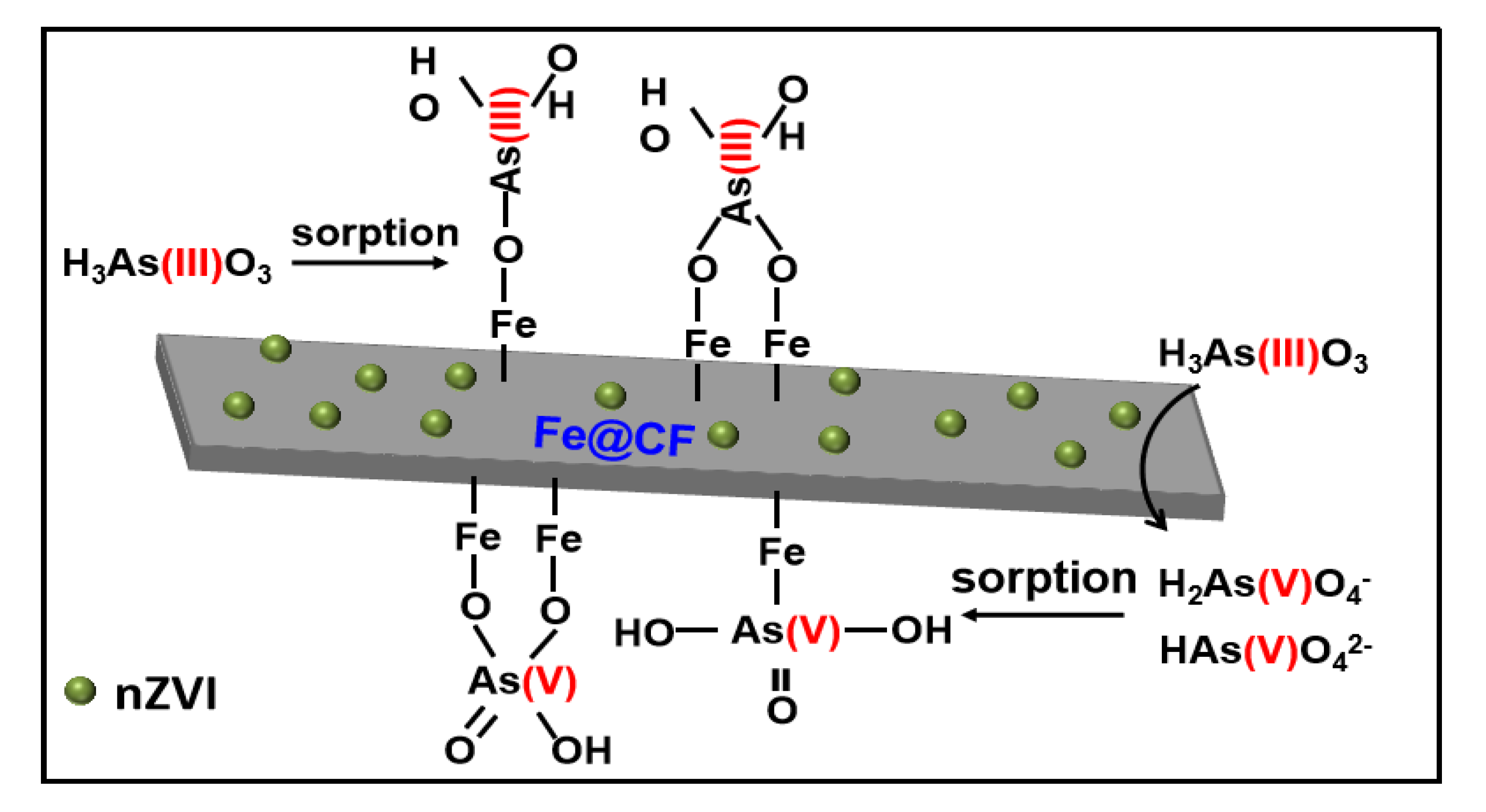 Materials 15 04365 g009