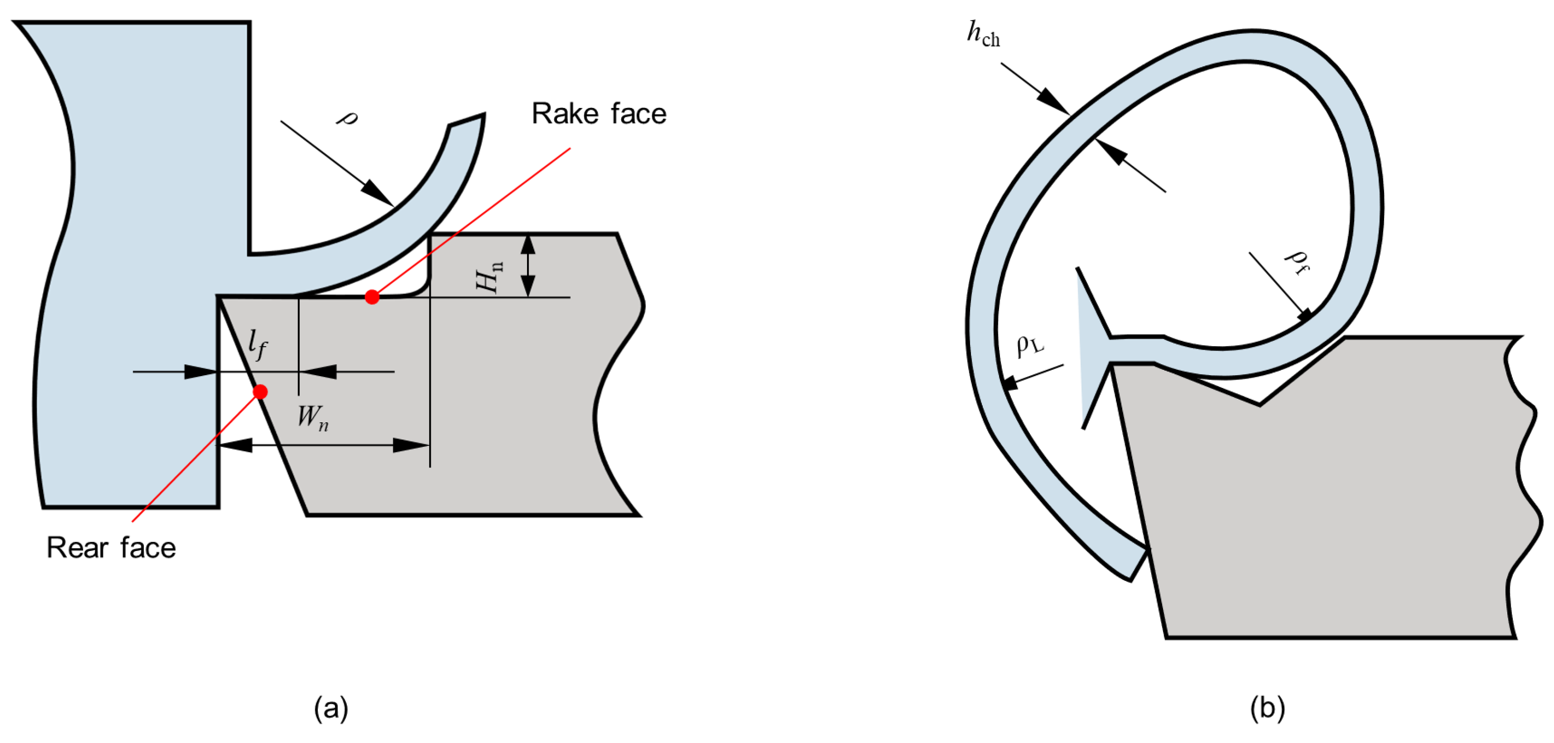 Materials 15 04366 g004