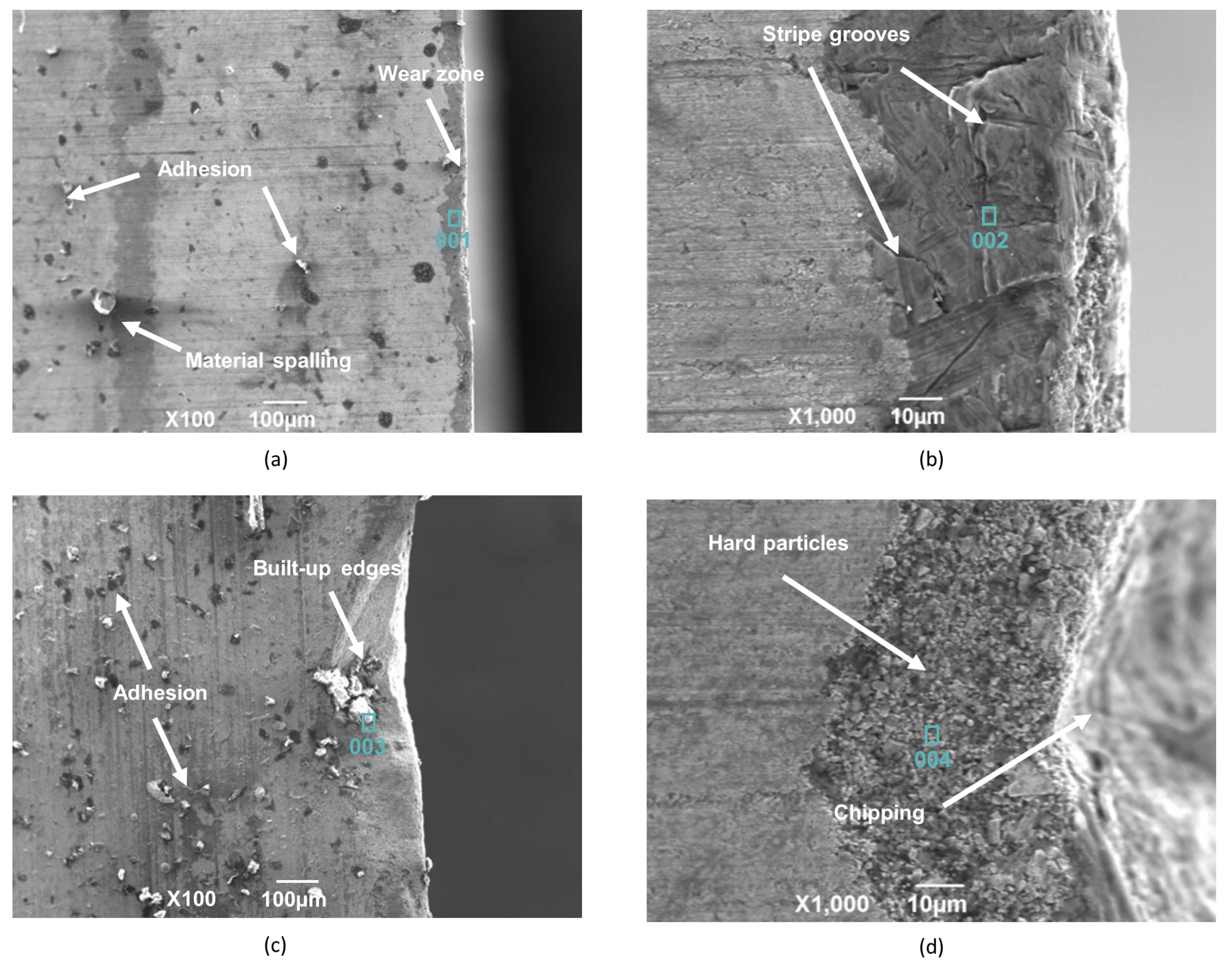 Materials 15 04366 g006