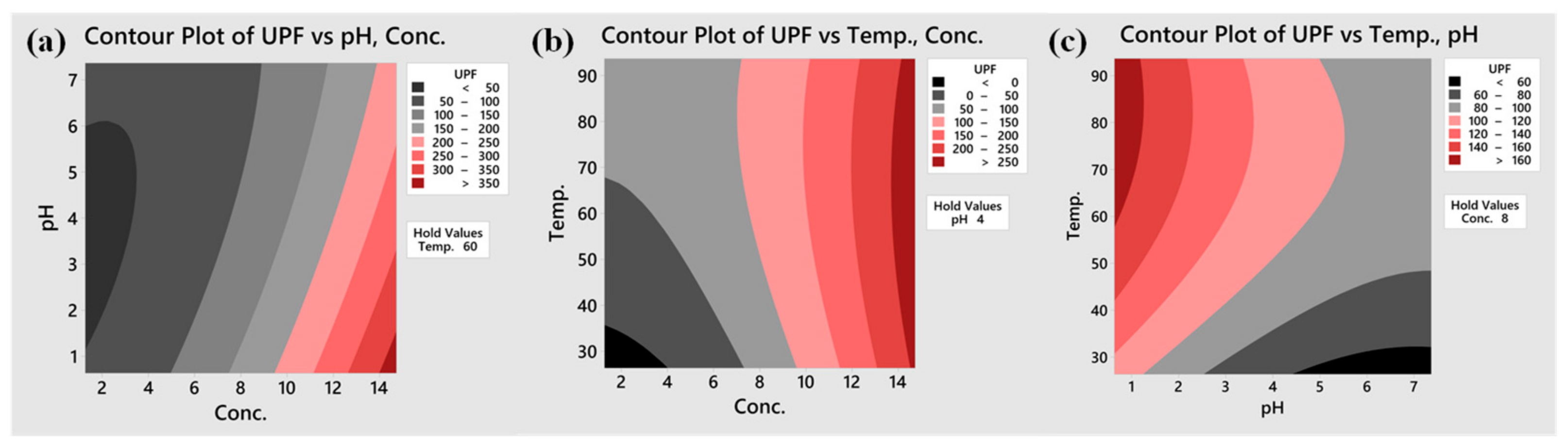 Materials 15 04367 g005