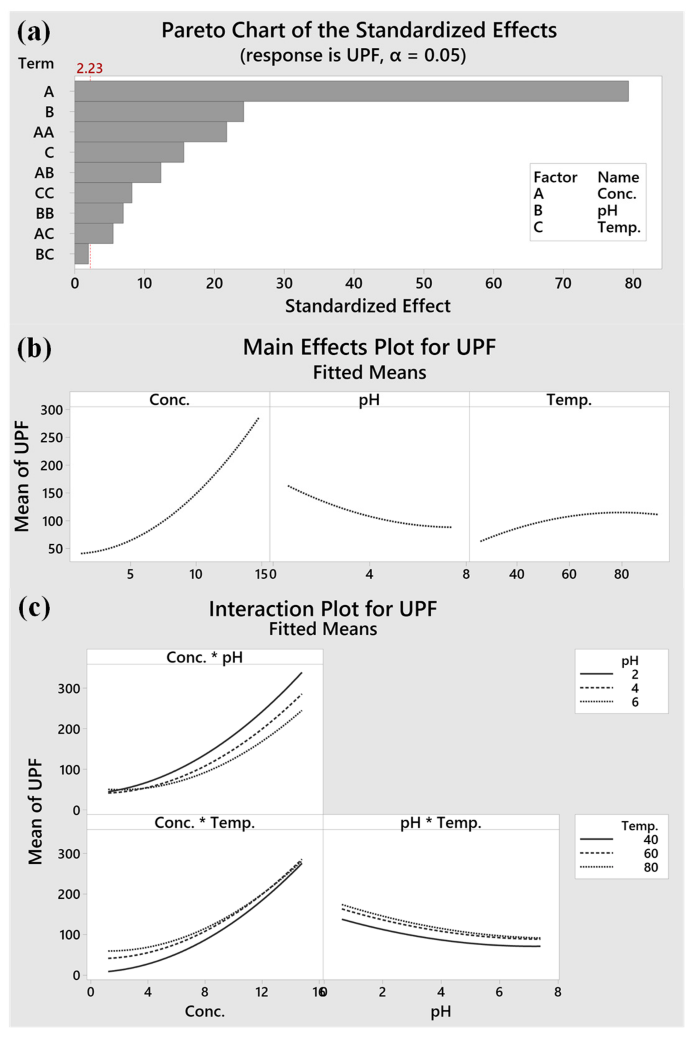 Materials 15 04367 g006