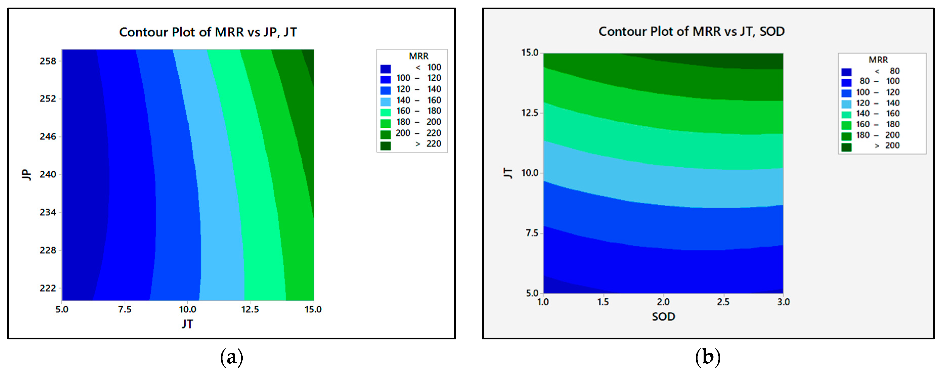 Materials 15 04368 g002 550