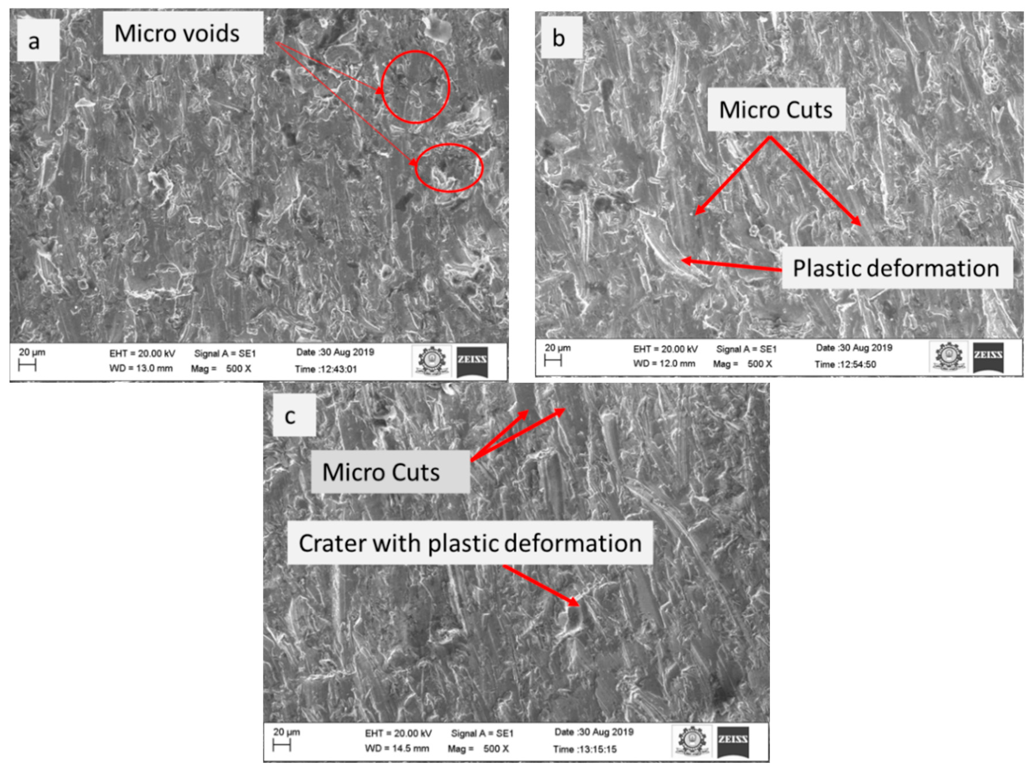 Materials 15 04368 g004 550