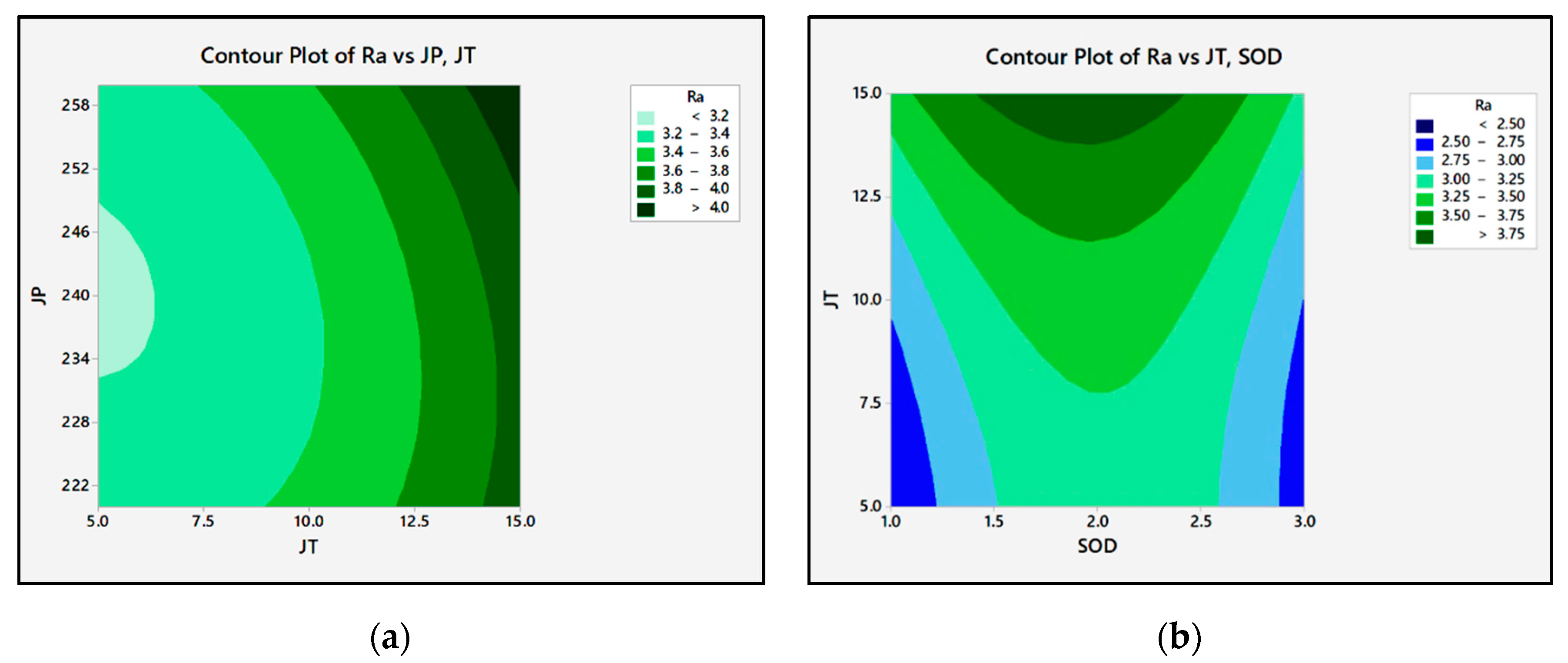 Materials 15 04368 g005 550