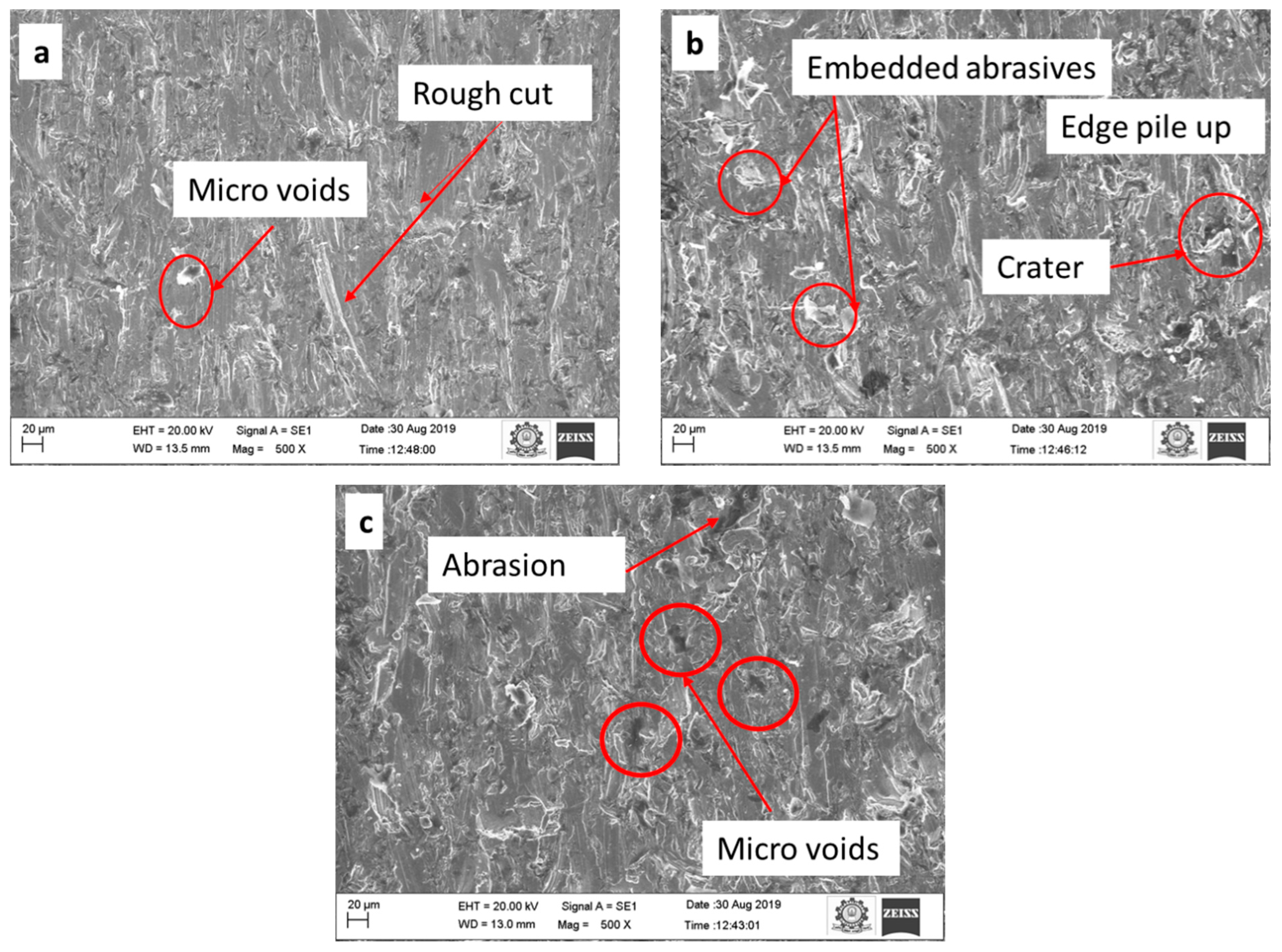 Materials 15 04368 g007 550