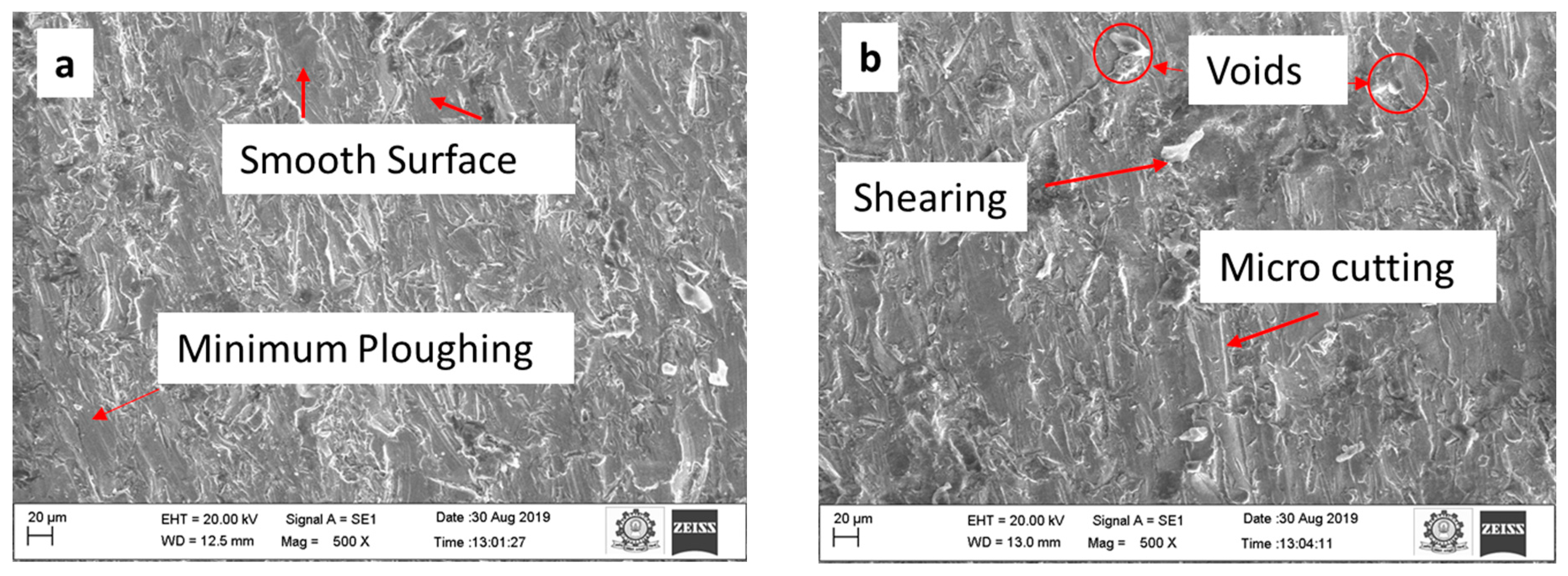 Materials 15 04368 g008a 550