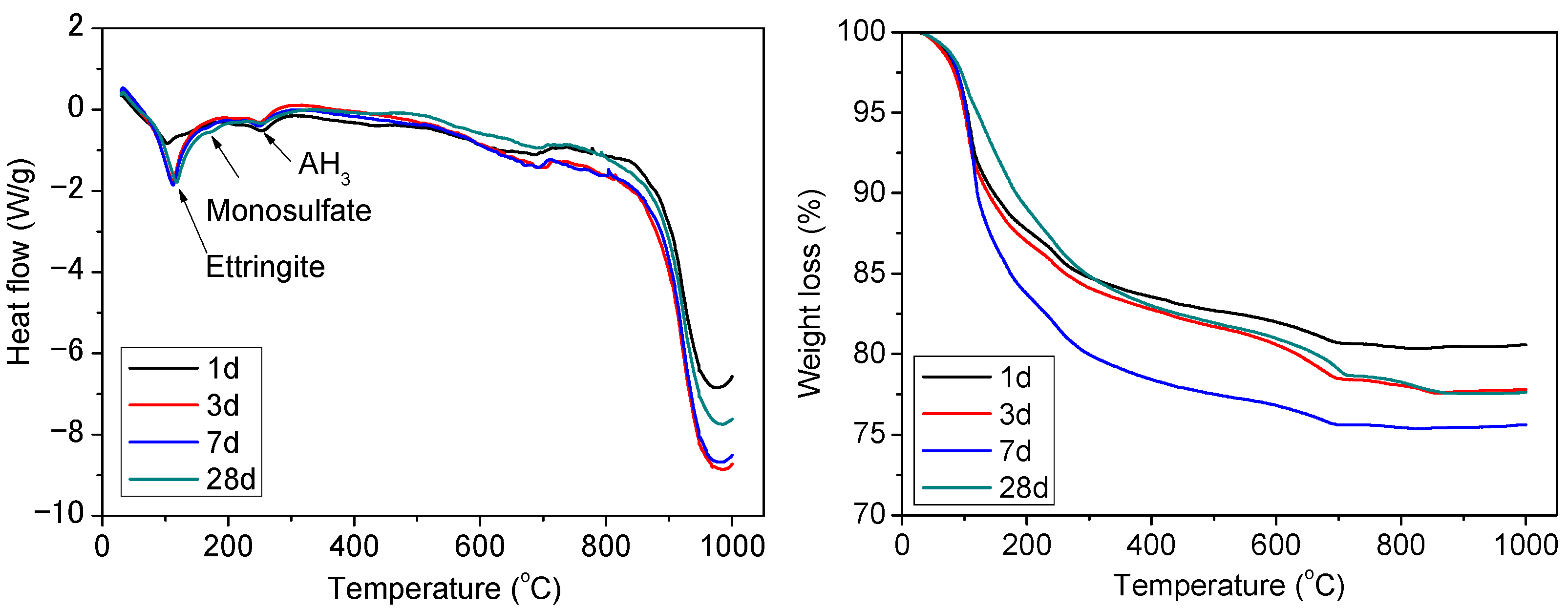Materials 15 04369 g012