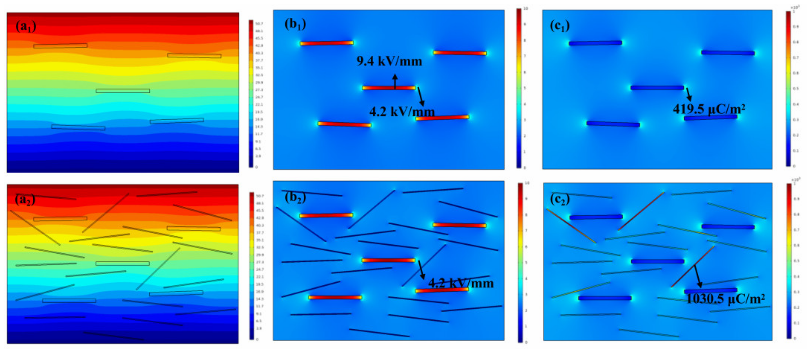 Materials 15 04370 g008 550