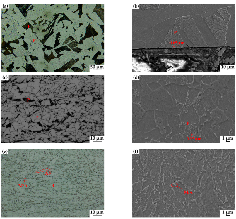 Materials 15 04372 g002 550