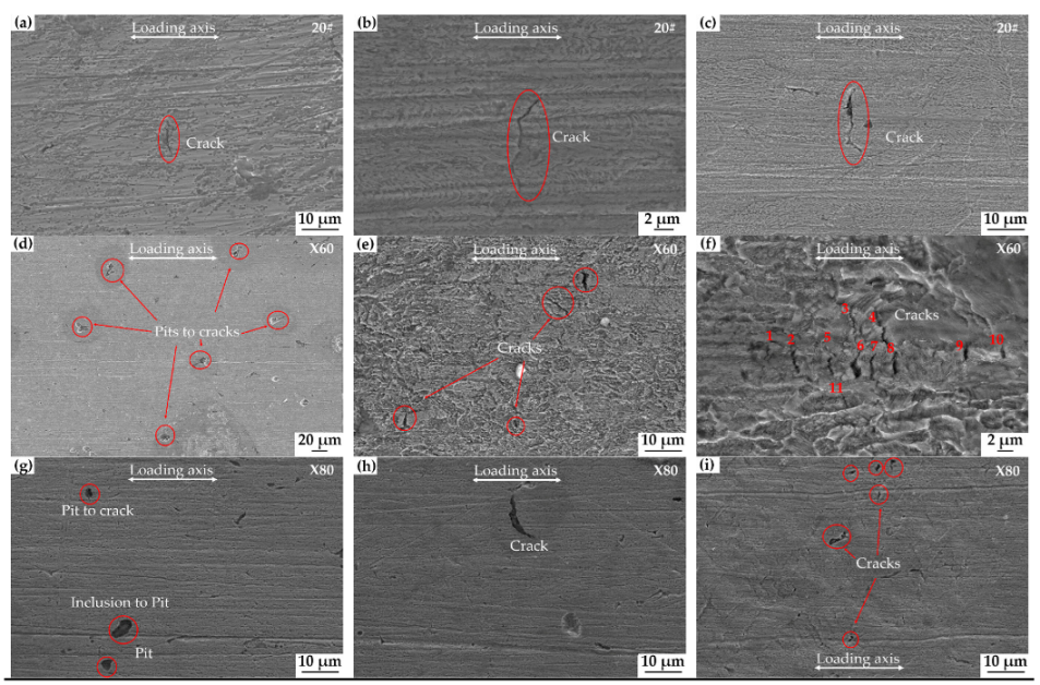 Materials 15 04372 g008 550