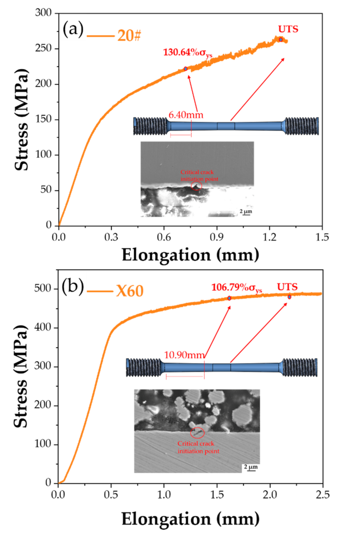 Materials 15 04372 g009a 550