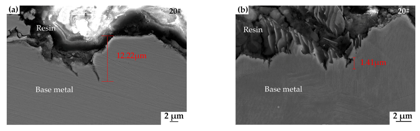 Materials 15 04372 g010a 550