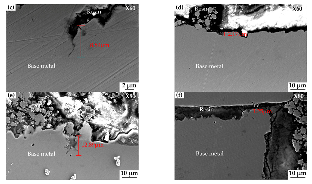 Materials 15 04372 g010b 550