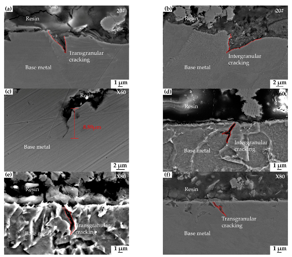 Materials 15 04372 g011 550