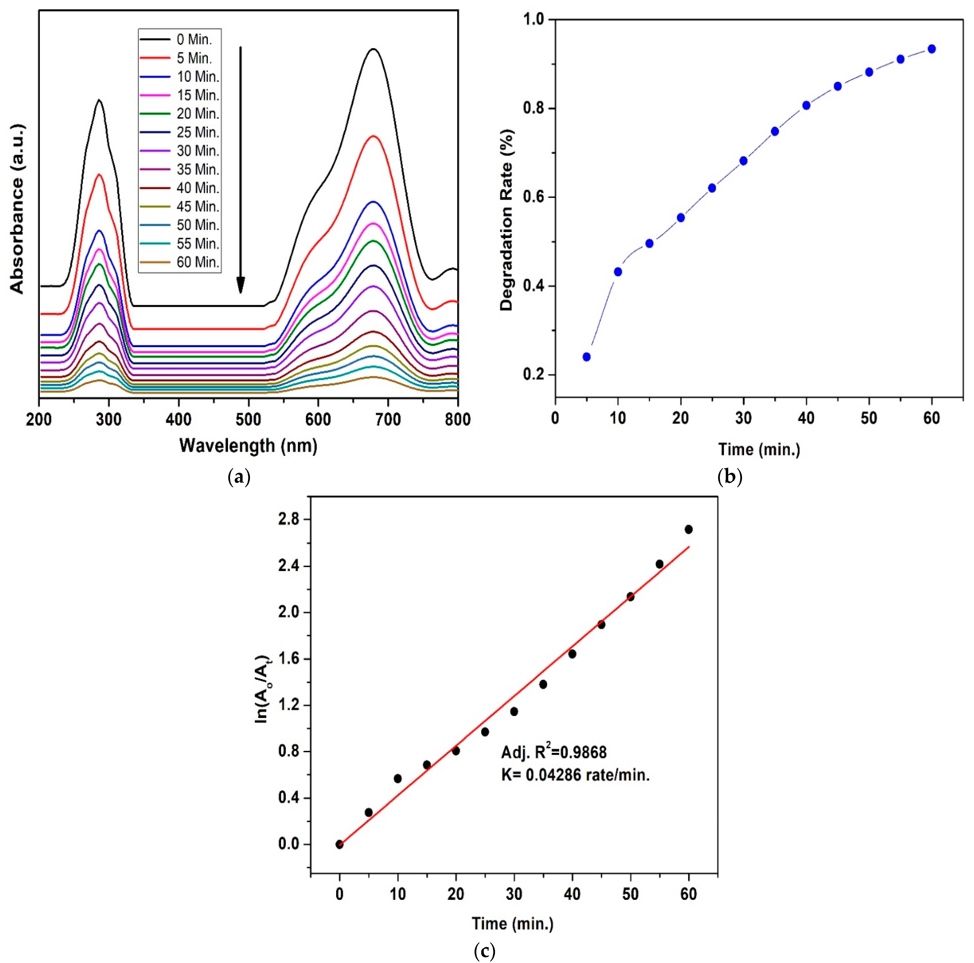 Materials 15 04374 g010