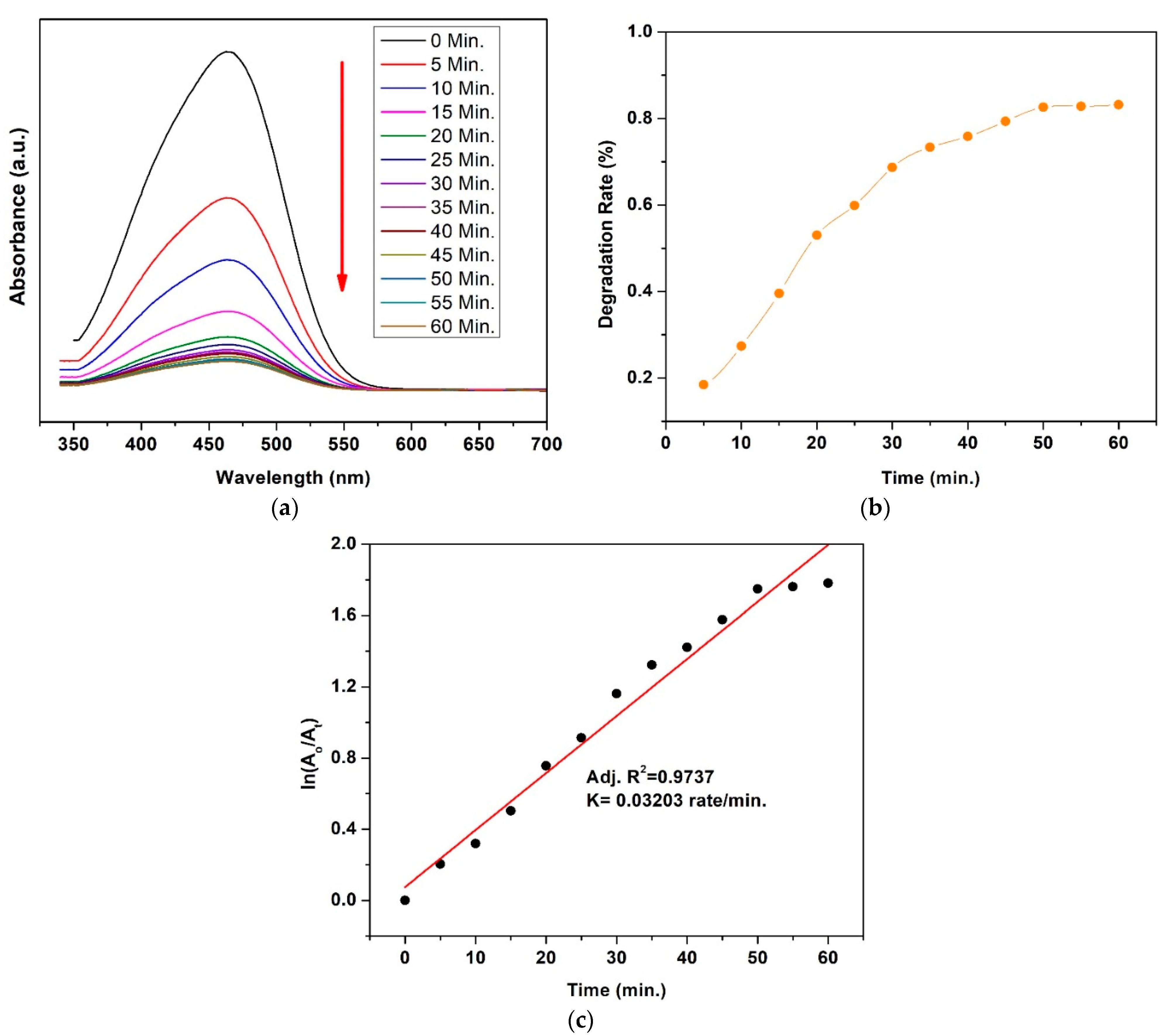 Materials 15 04374 g011